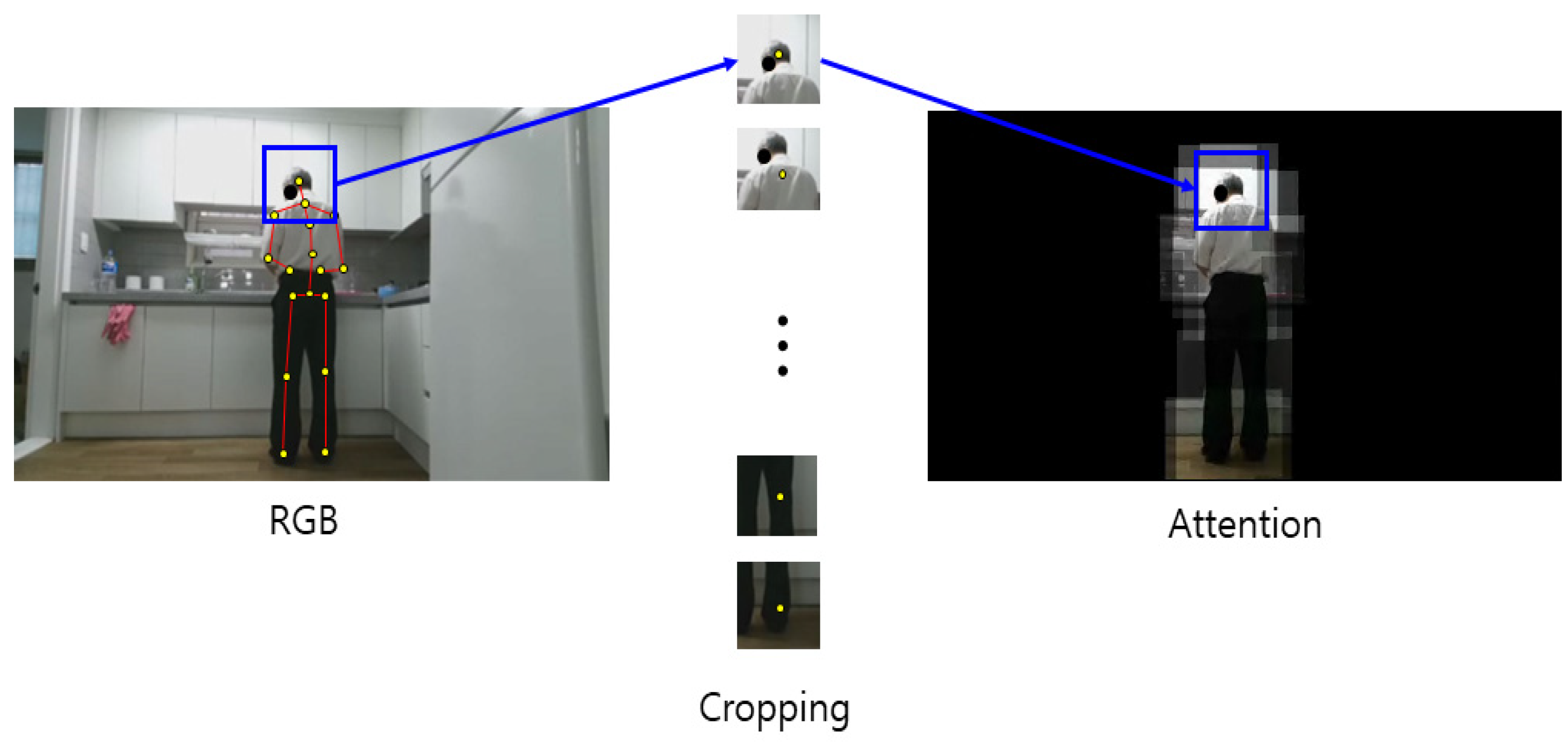 Sensors 21 01838 g009