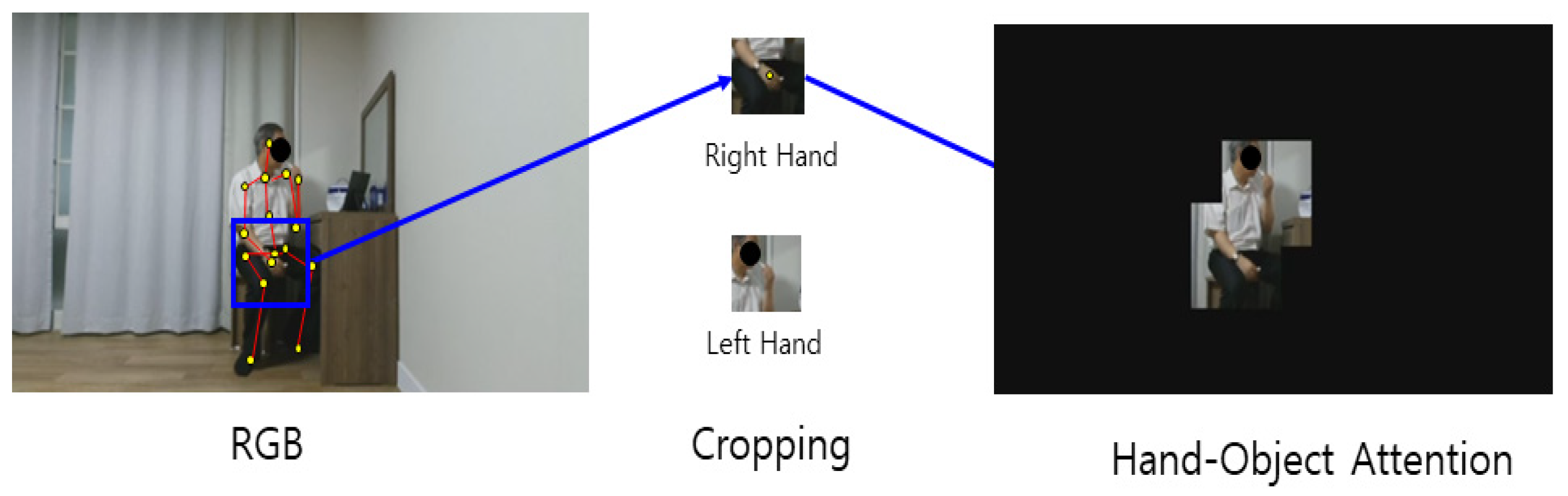 Sensors 21 01838 g011