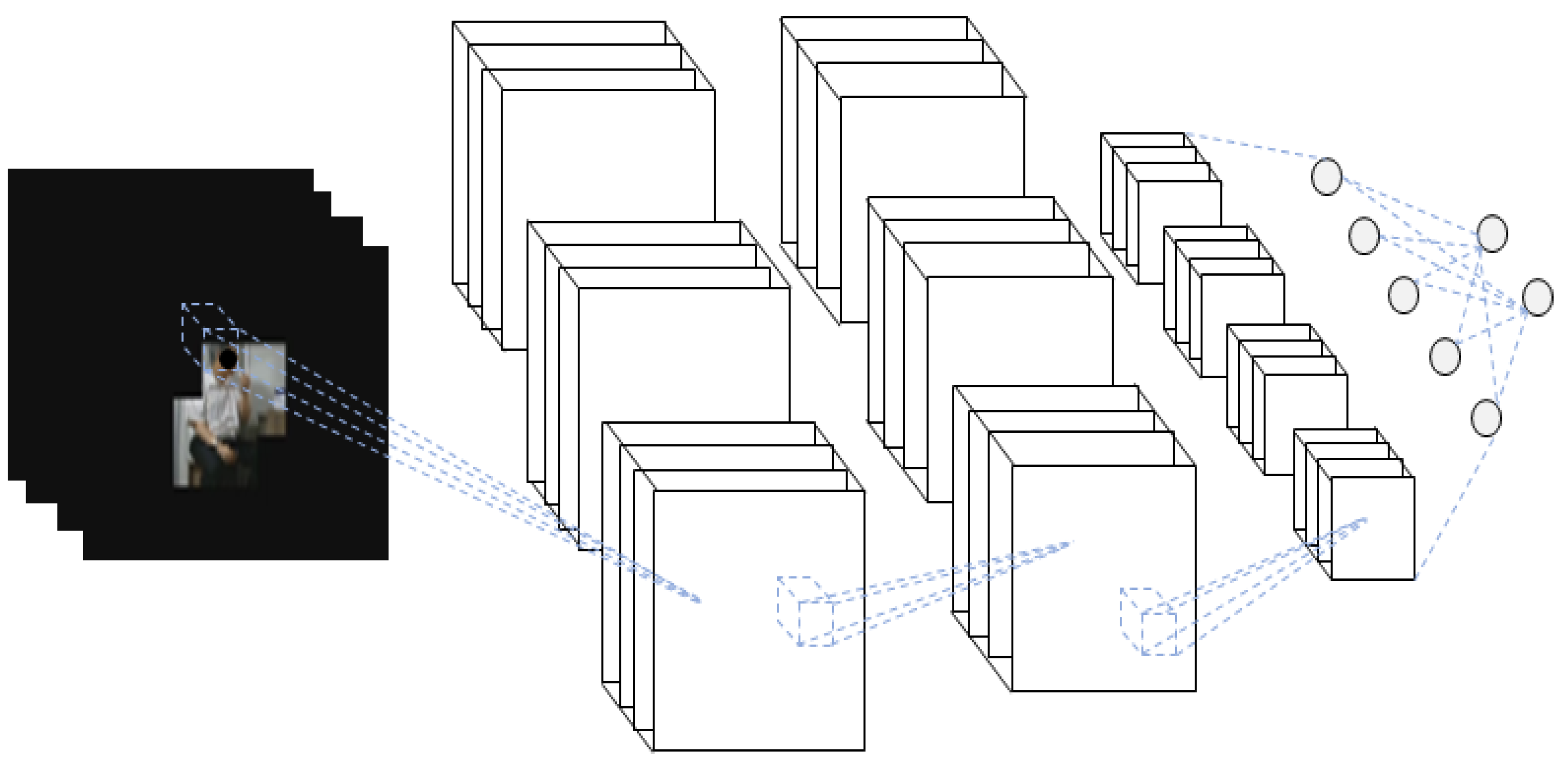 Sensors 21 01838 g012