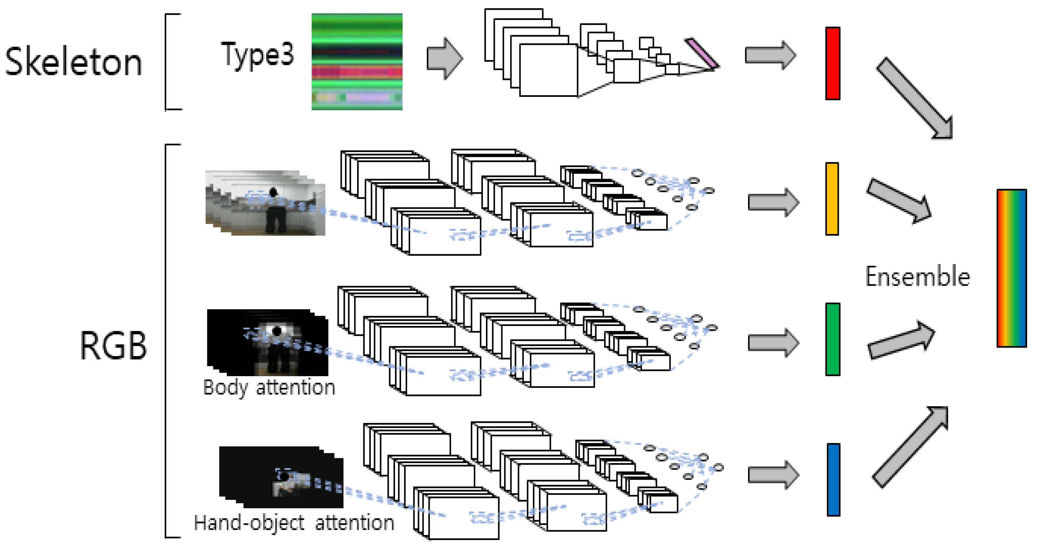 Sensors 21 01838 g013