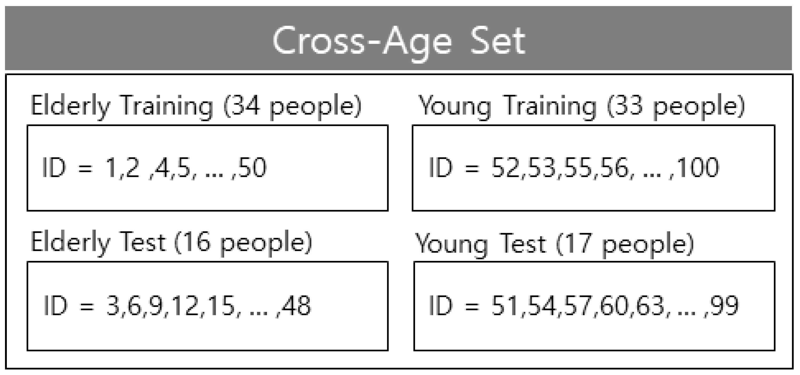 Sensors 21 01838 g016