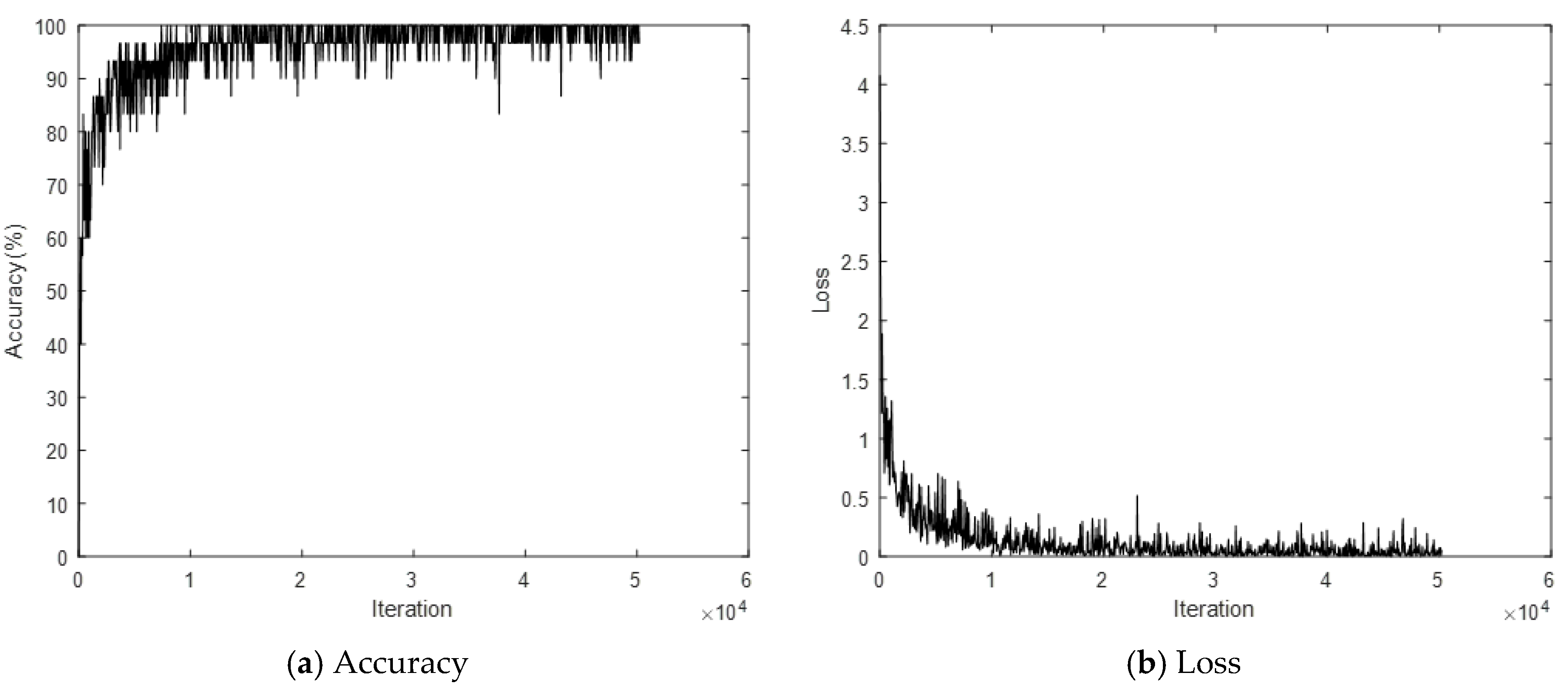 Sensors 21 01838 g018