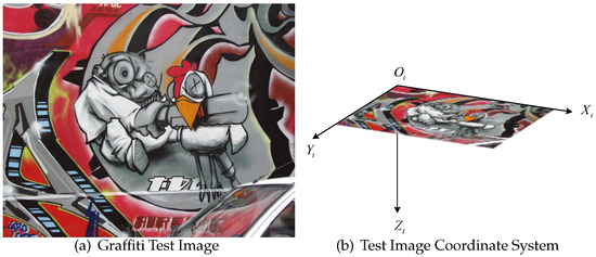 Sensors 21 01839 g0a1