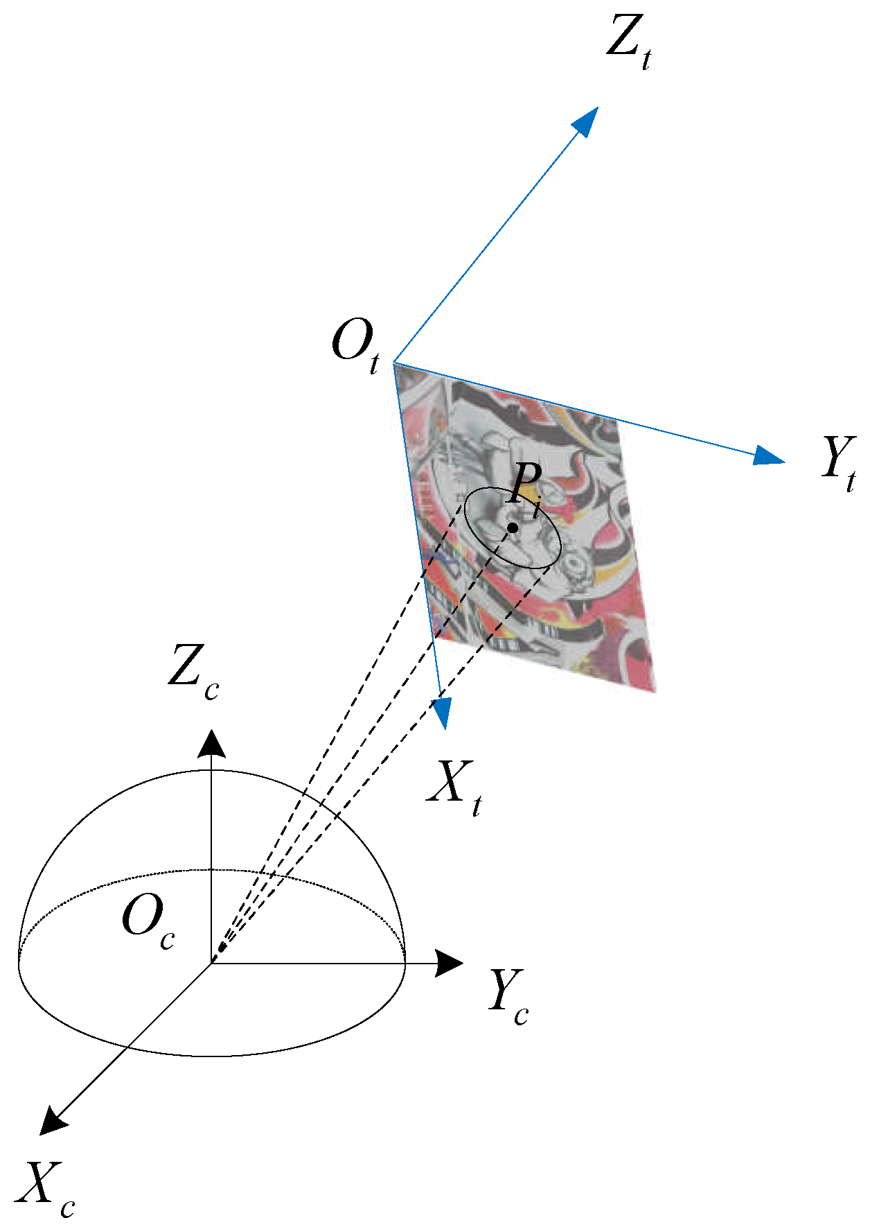 Sensors 21 01839 g0a3