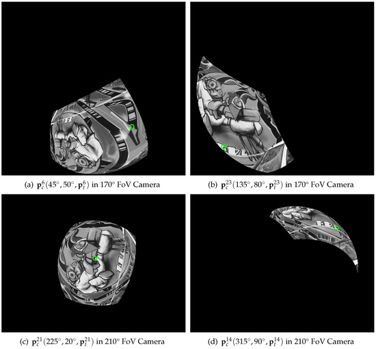 Sensors 21 01839 g0a4