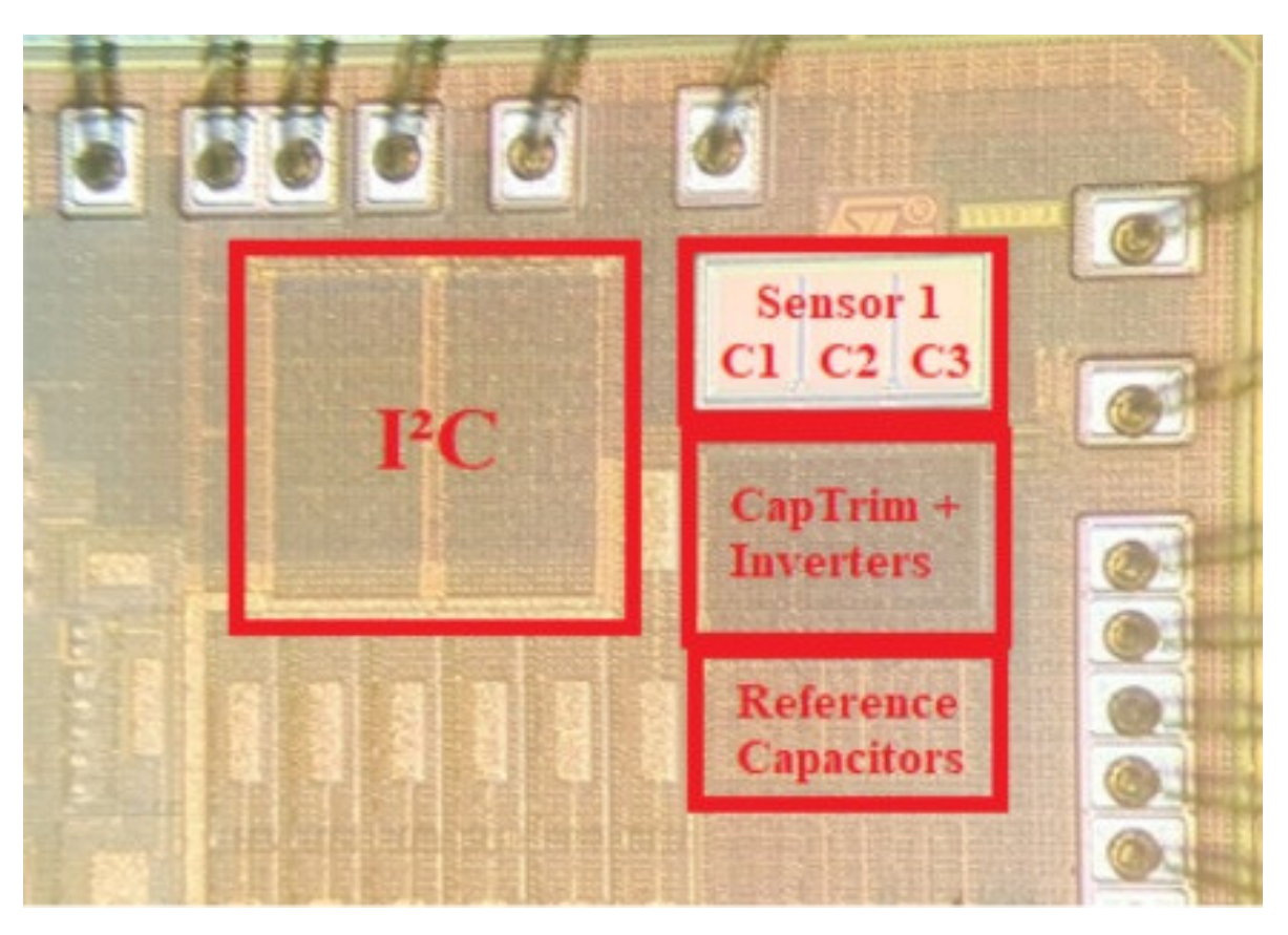 Sensors 21 01840 g010