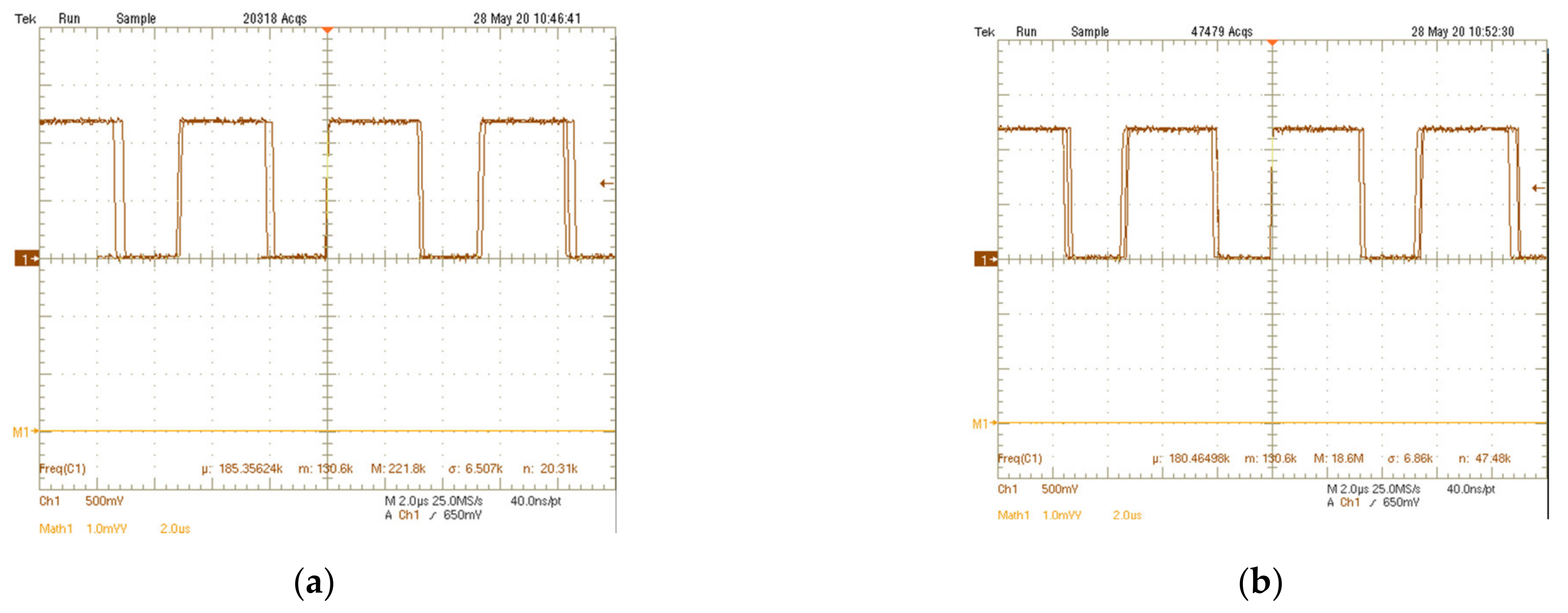 Sensors 21 01840 g012a