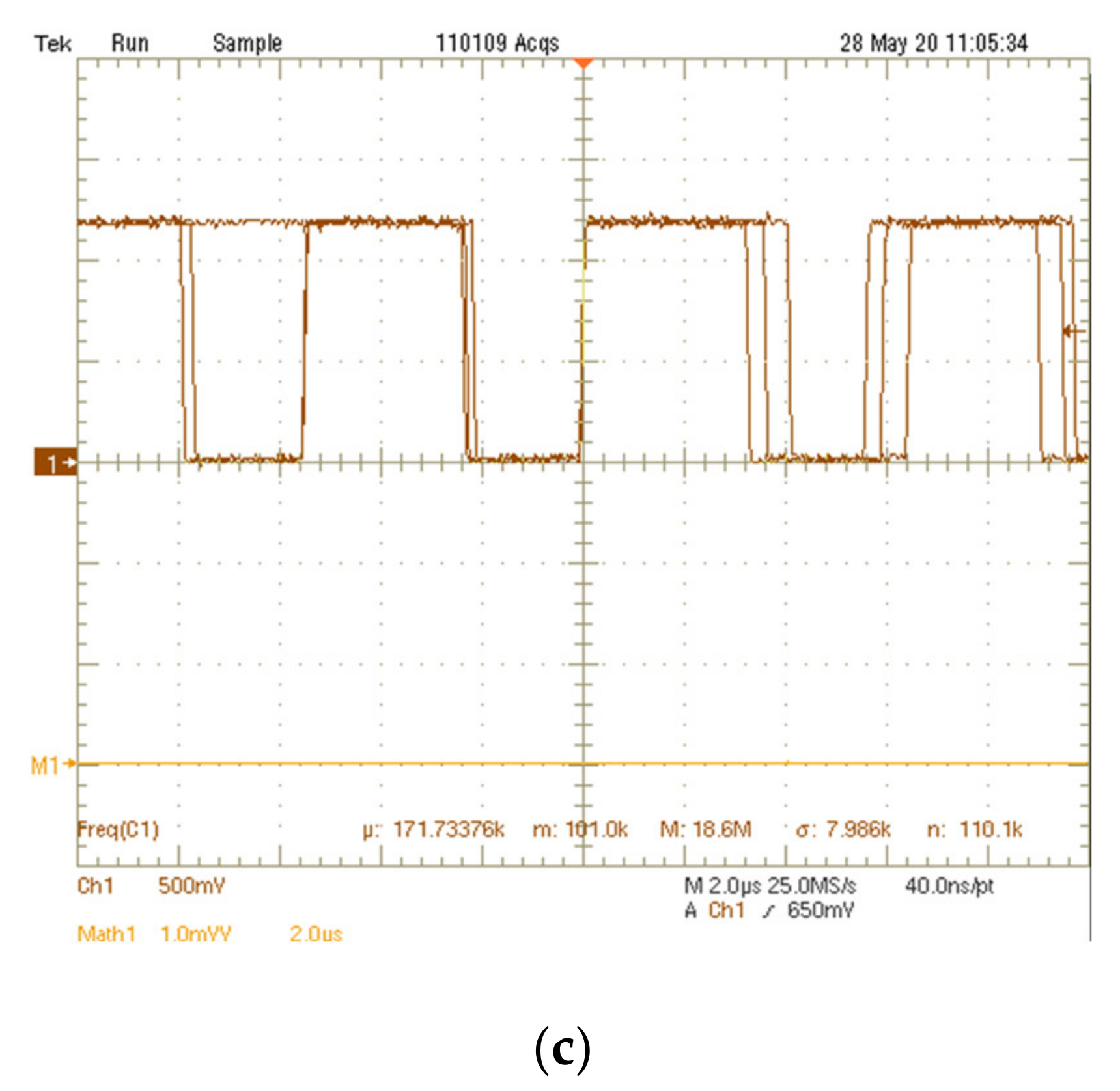 Sensors 21 01840 g012b