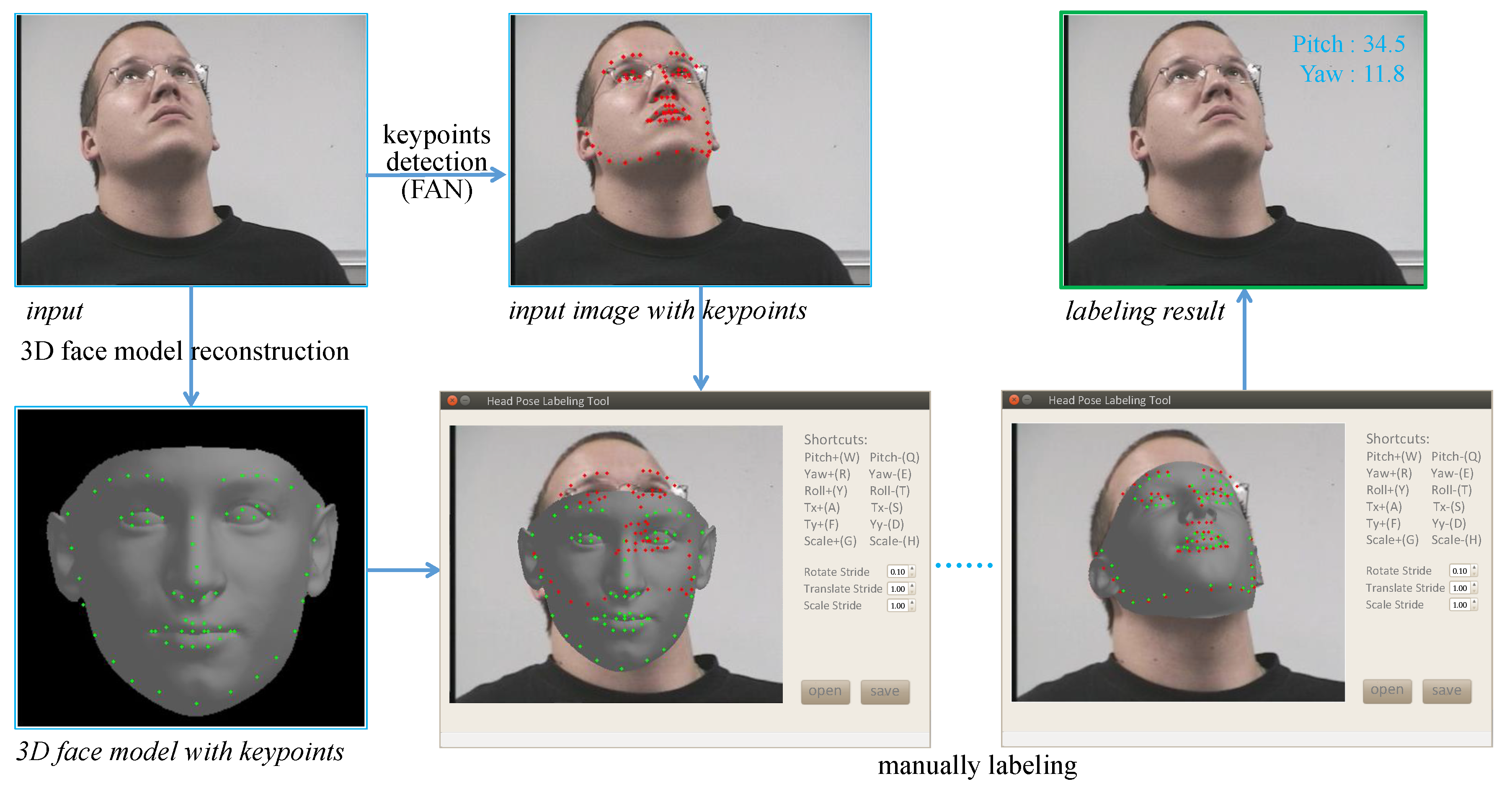 Sensors 21 01841 g005 Sensors 21 01841 g005