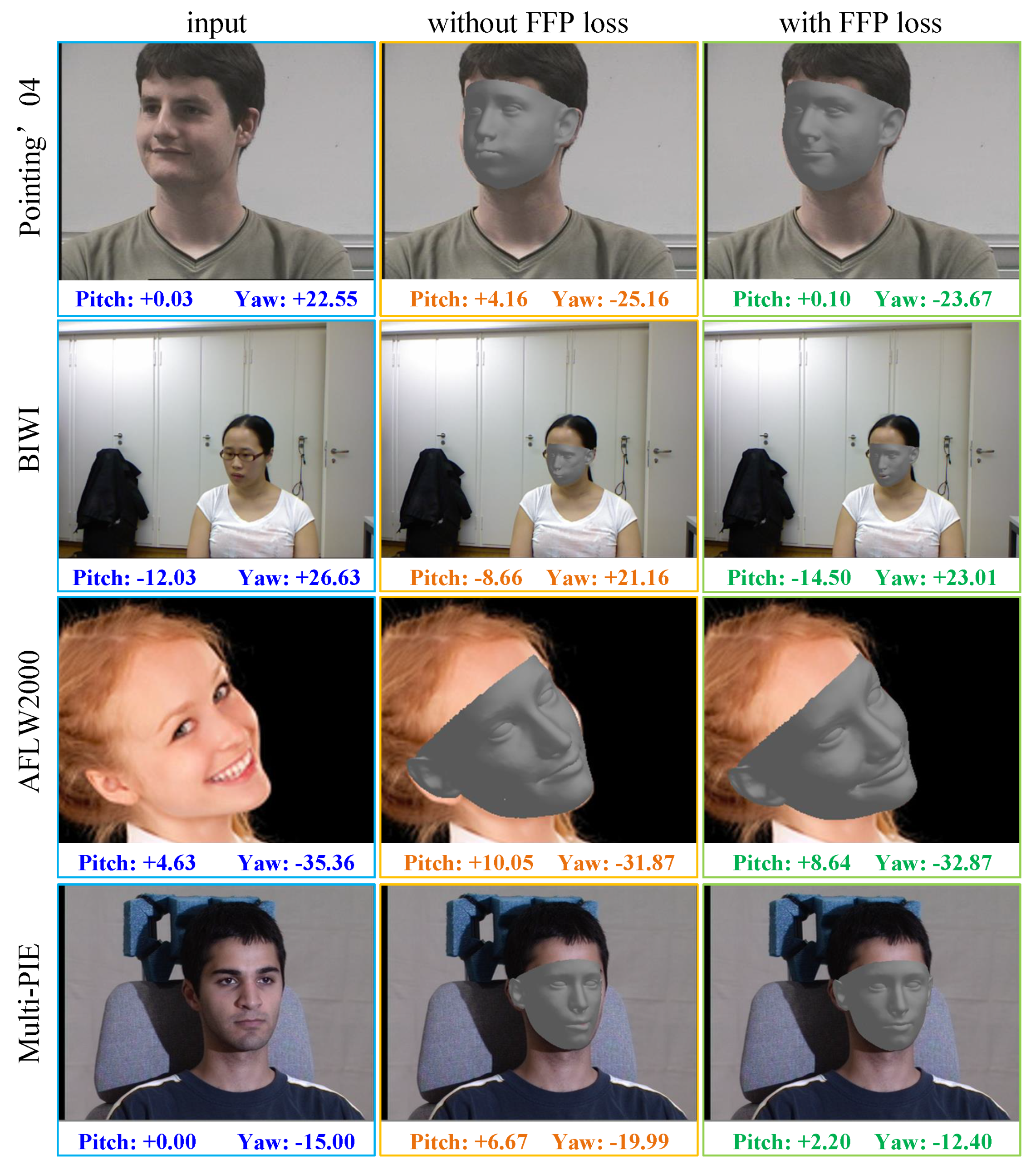 Sensors 21 01841 g007 Sensors 21 01841 g007