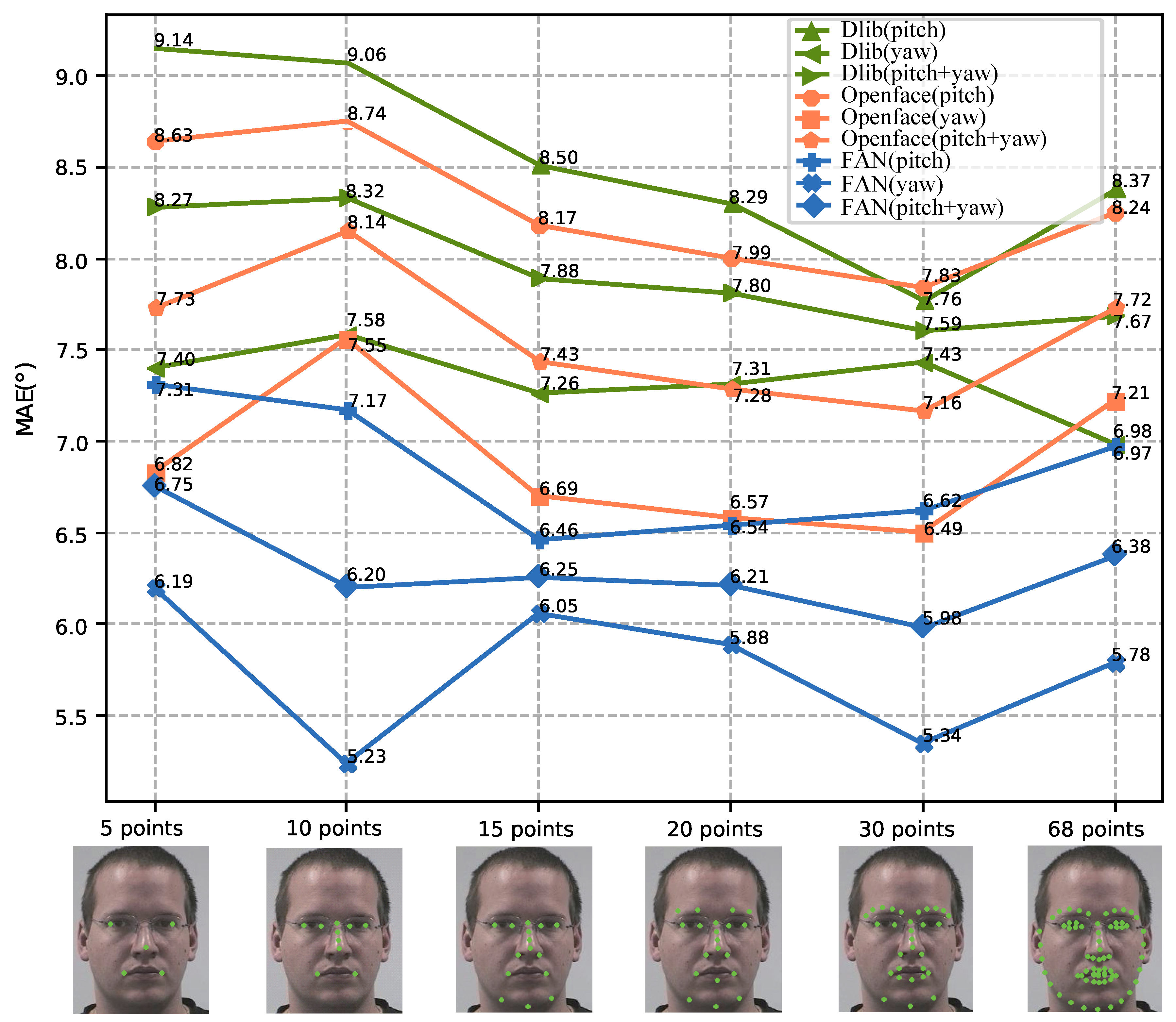 Sensors 21 01841 g008 Sensors 21 01841 g008