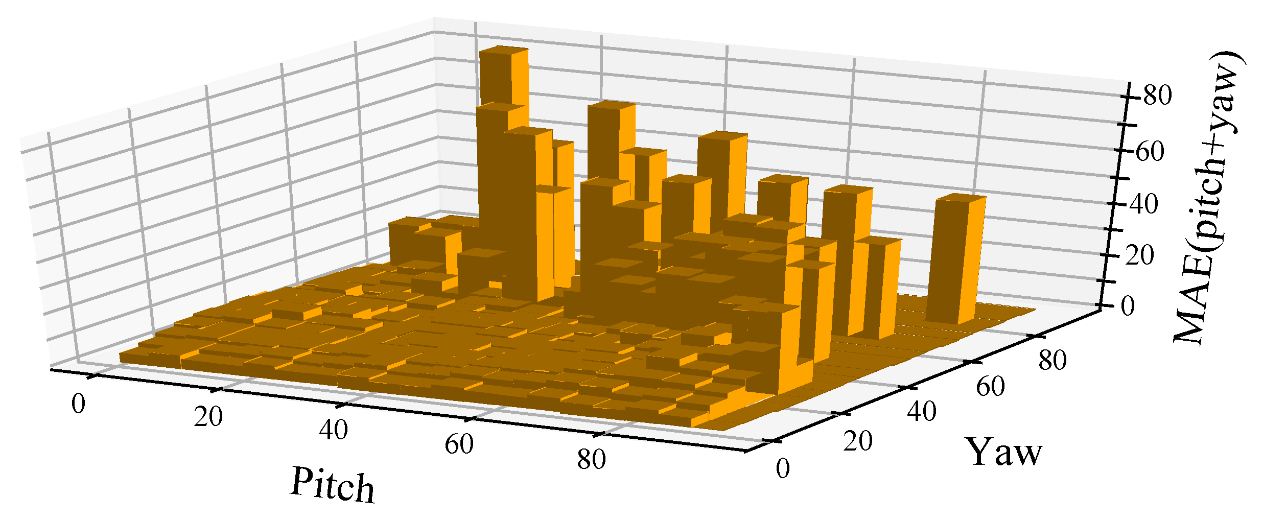 Sensors 21 01841 g009 Sensors 21 01841 g009