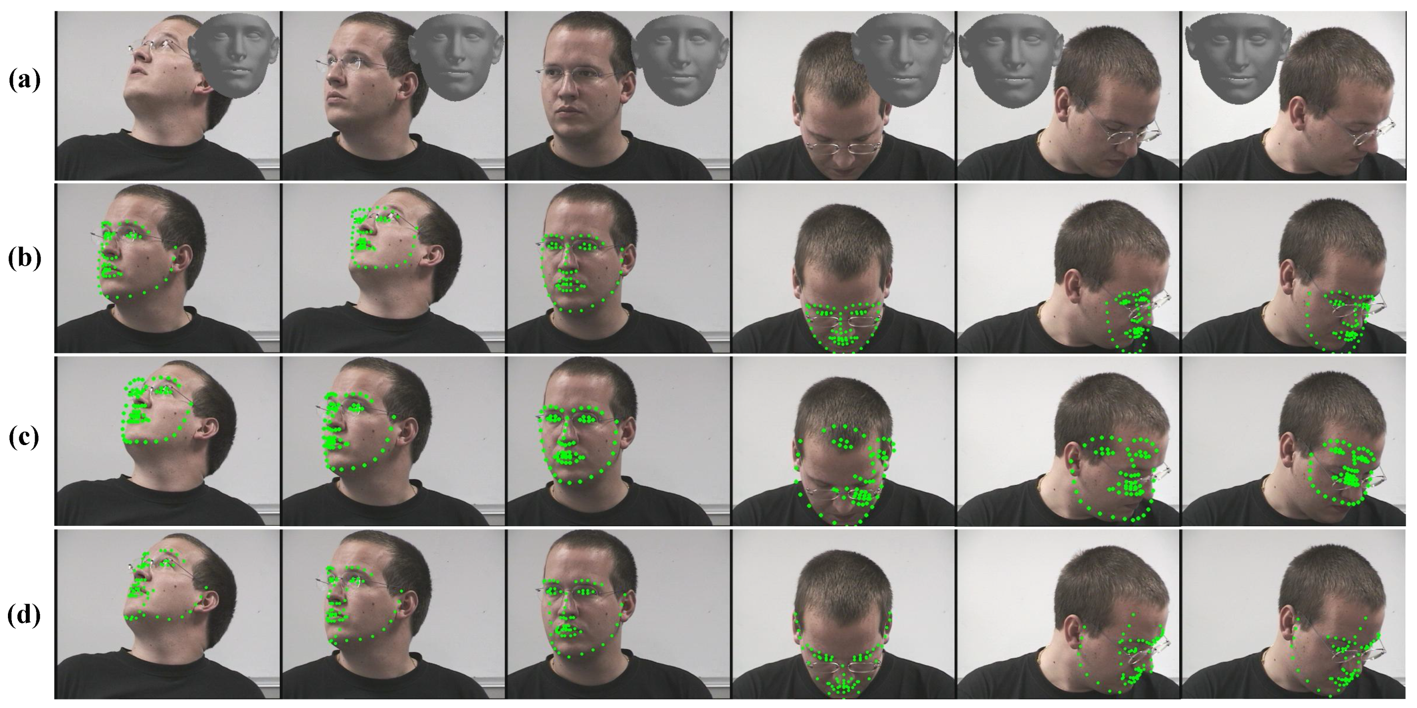 Sensors 21 01841 g010 Sensors 21 01841 g010