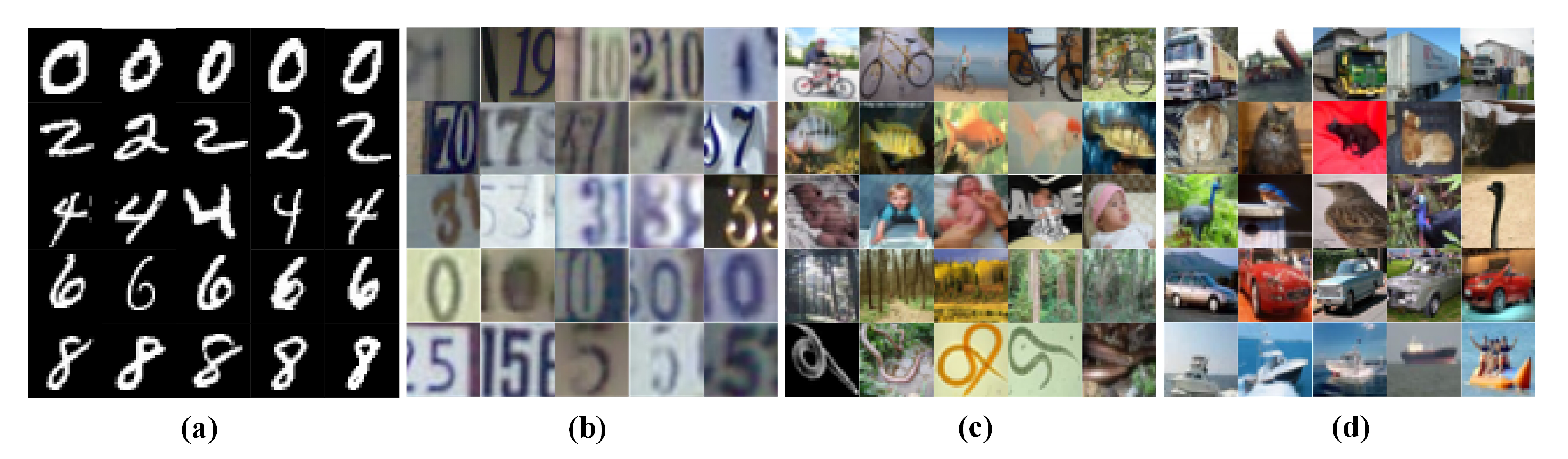 Sensors 21 01846 g003