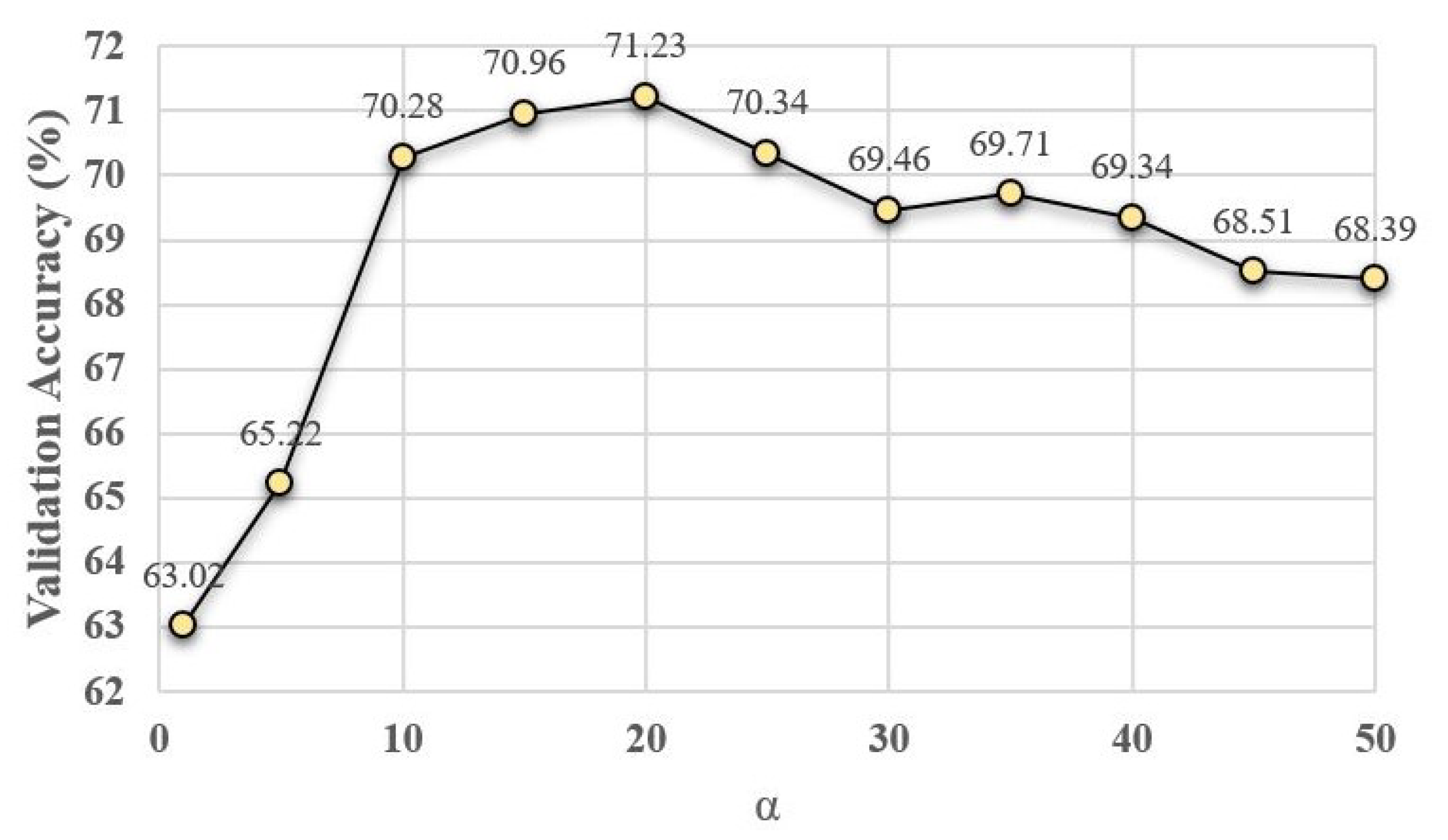 Sensors 21 01846 g005
