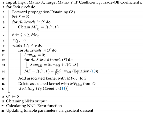 Sensors 21 01846 i001 Sensors 21 01846 i001