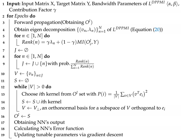 Sensors 21 01846 i003 Sensors 21 01846 i003