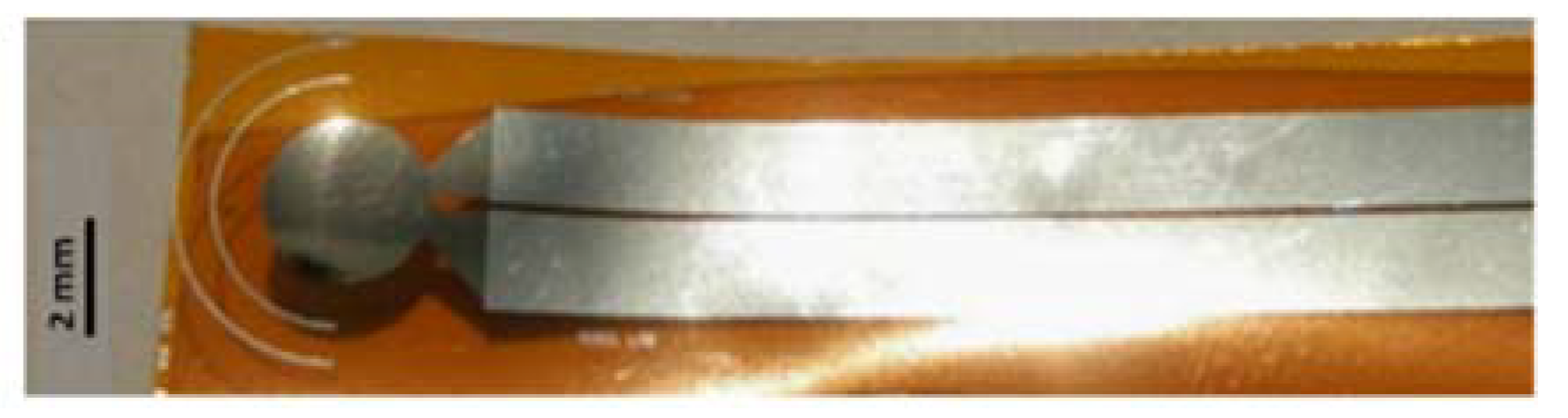 Sensors 21 01847 g010 Sensors 21 01847 g010