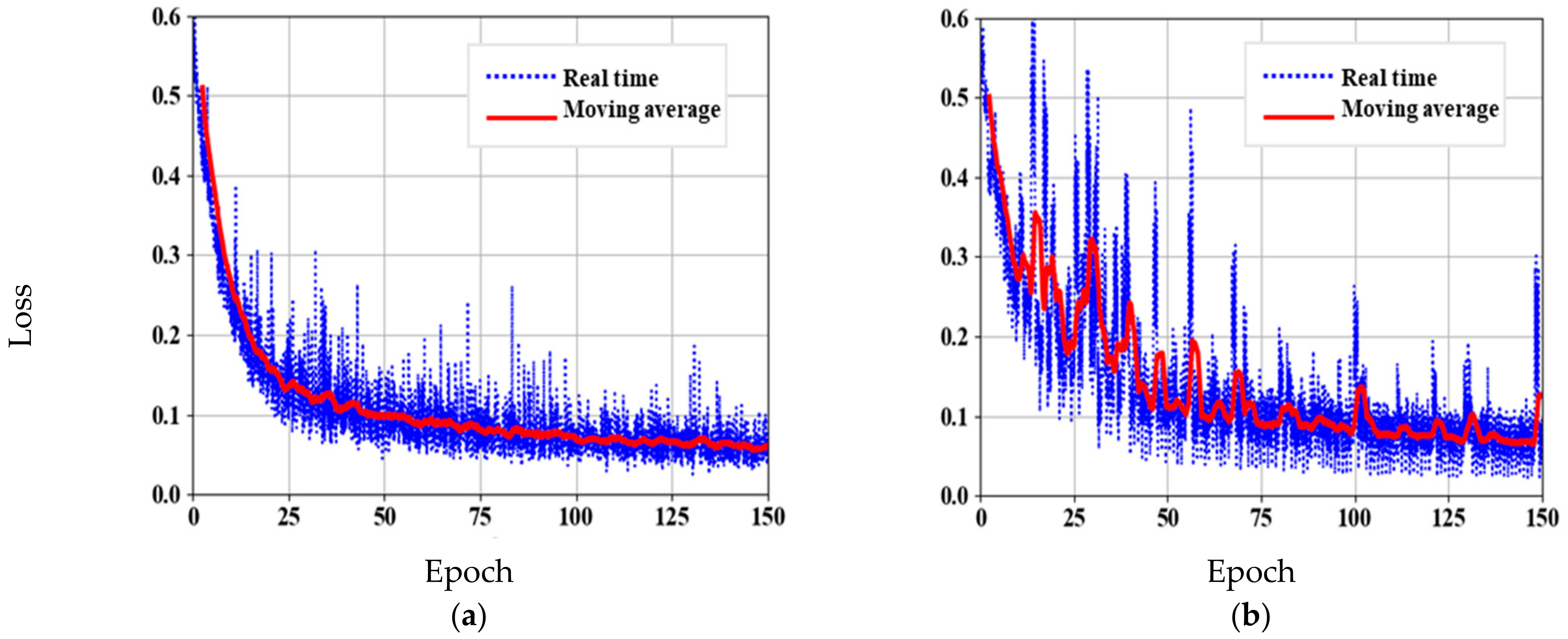 Sensors 21 01848 g006