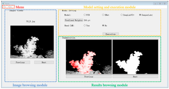 Sensors 21 01848 g0a11