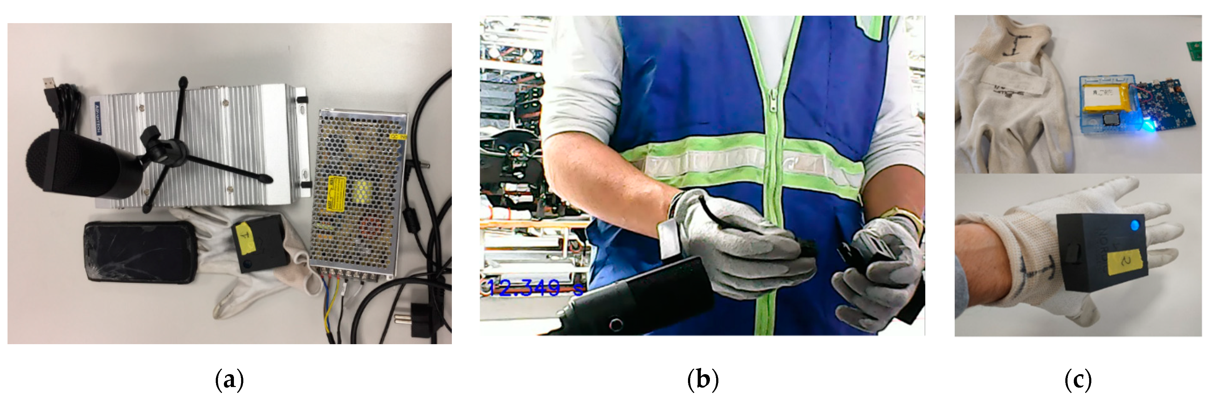 Sensors 21 01849 g002