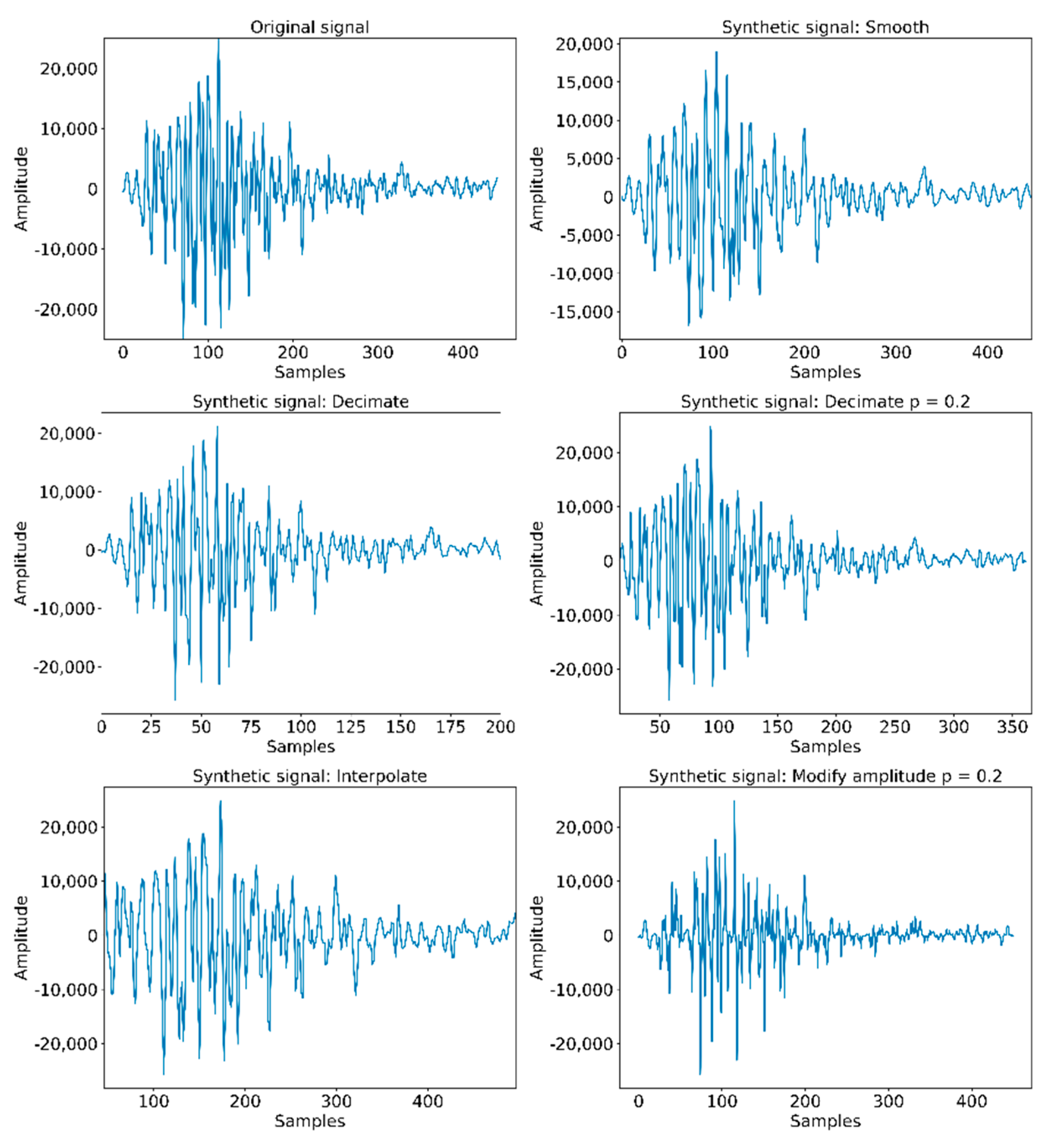 Sensors 21 01849 g012
