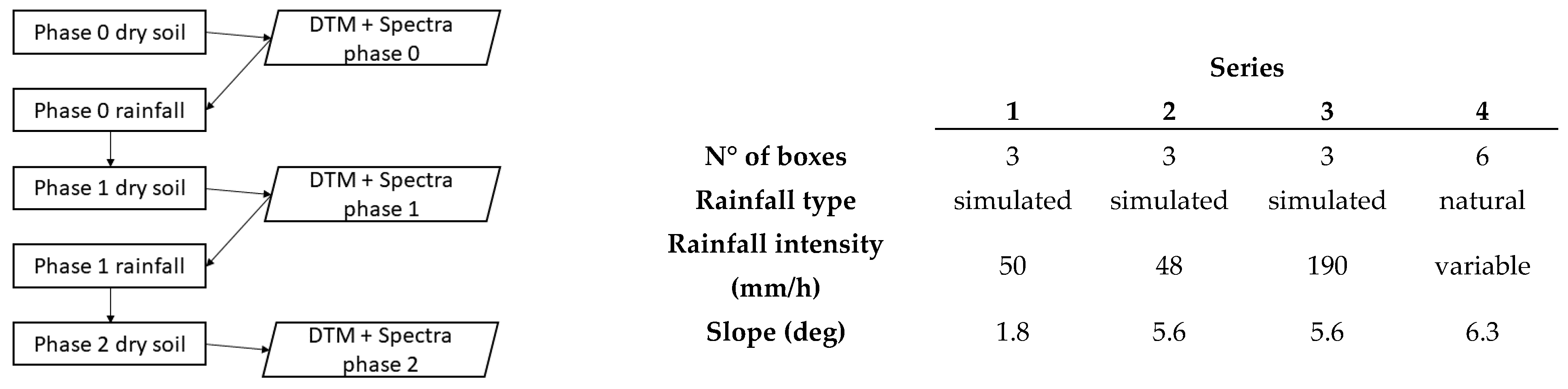 Sensors 21 01850 g001 Sensors 21 01850 g001