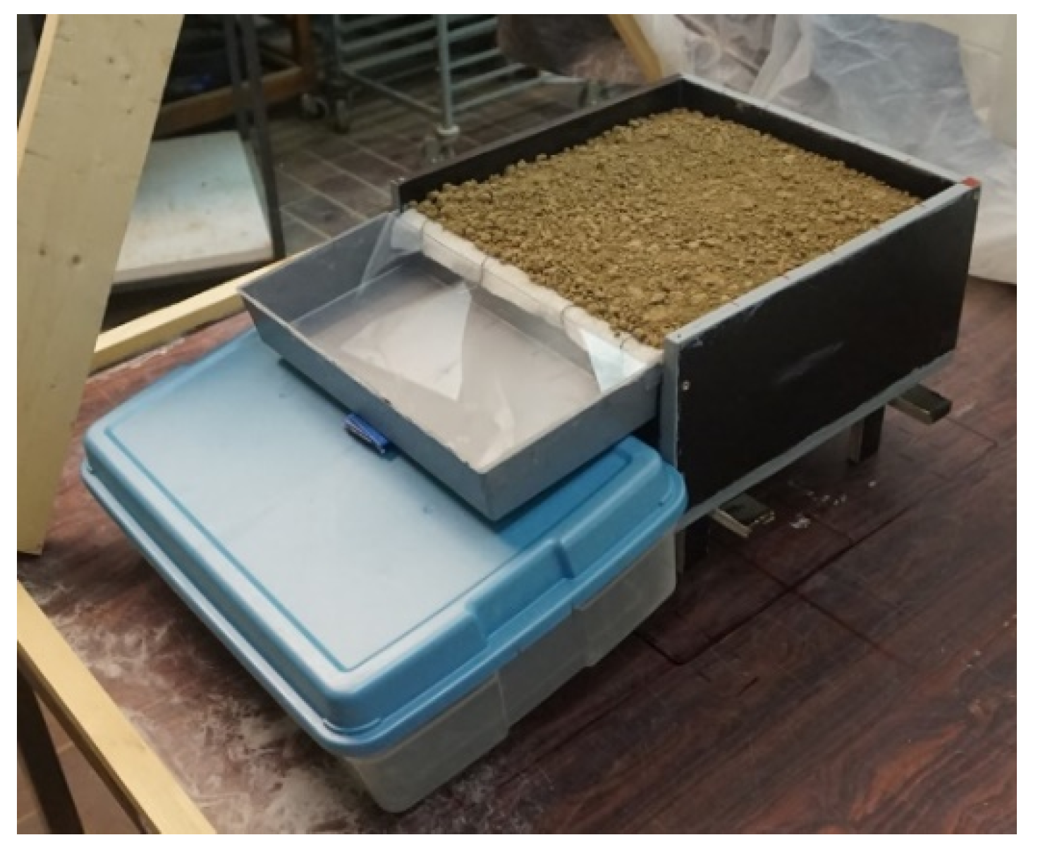 Sensors 21 01850 g002 Sensors 21 01850 g002