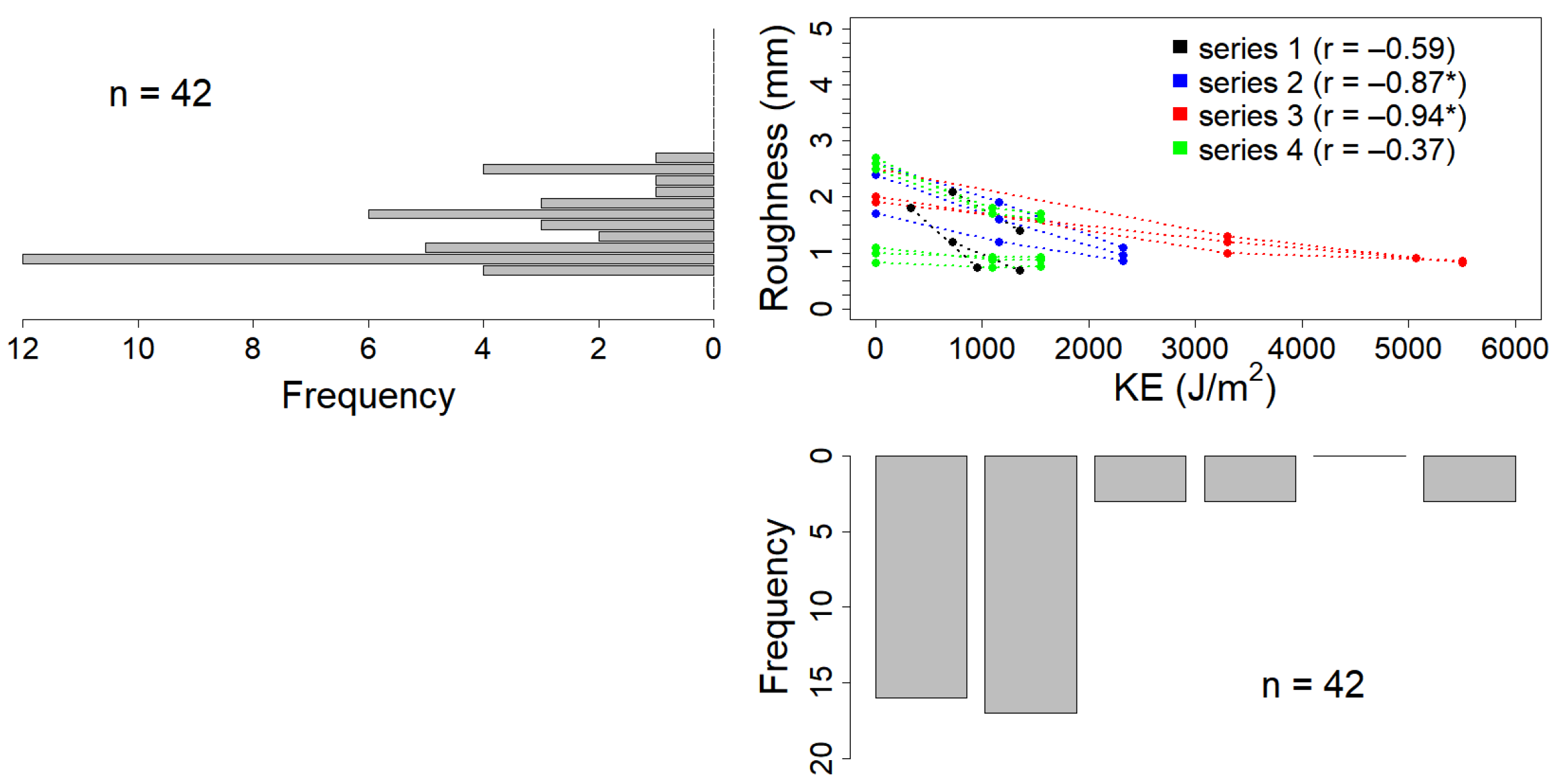 Sensors 21 01850 g009 Sensors 21 01850 g009
