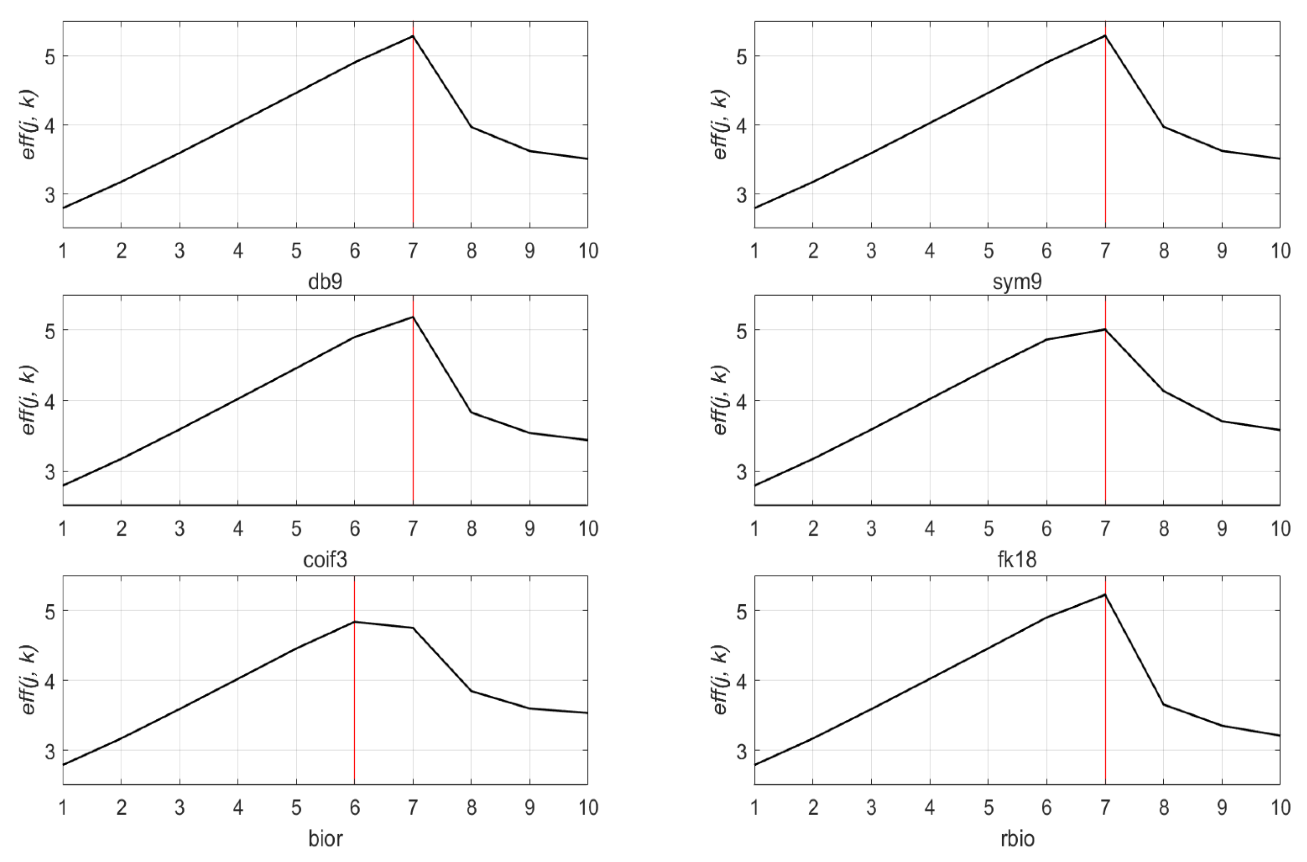 Sensors 21 01851 g009