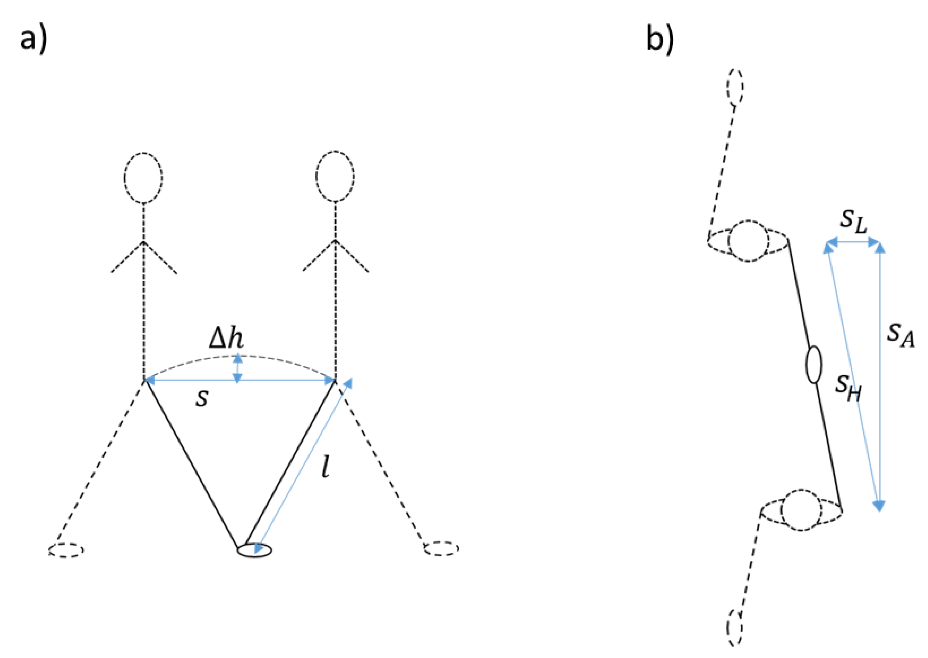Sensors 21 01854 g002