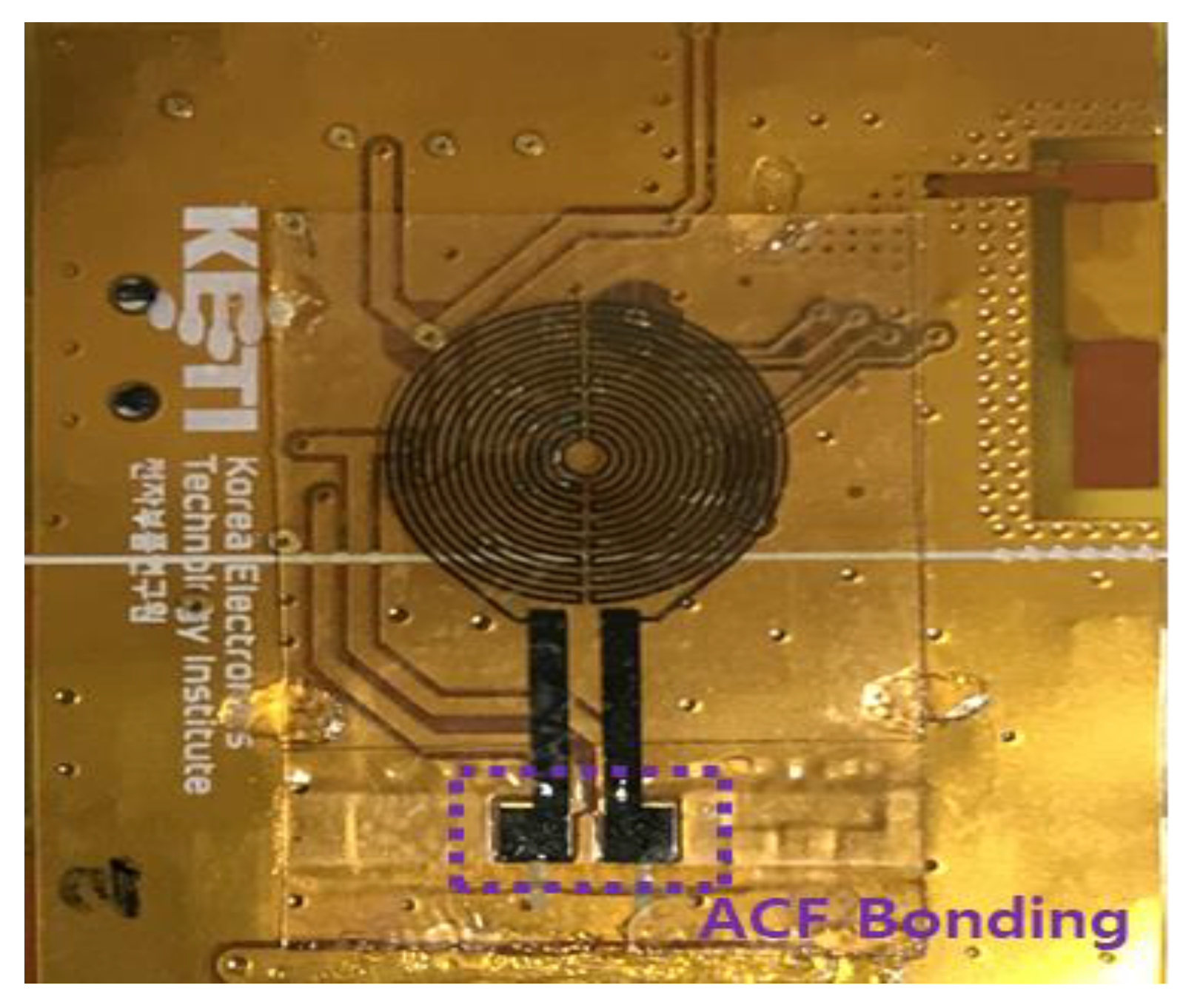 Sensors 21 01855 g003