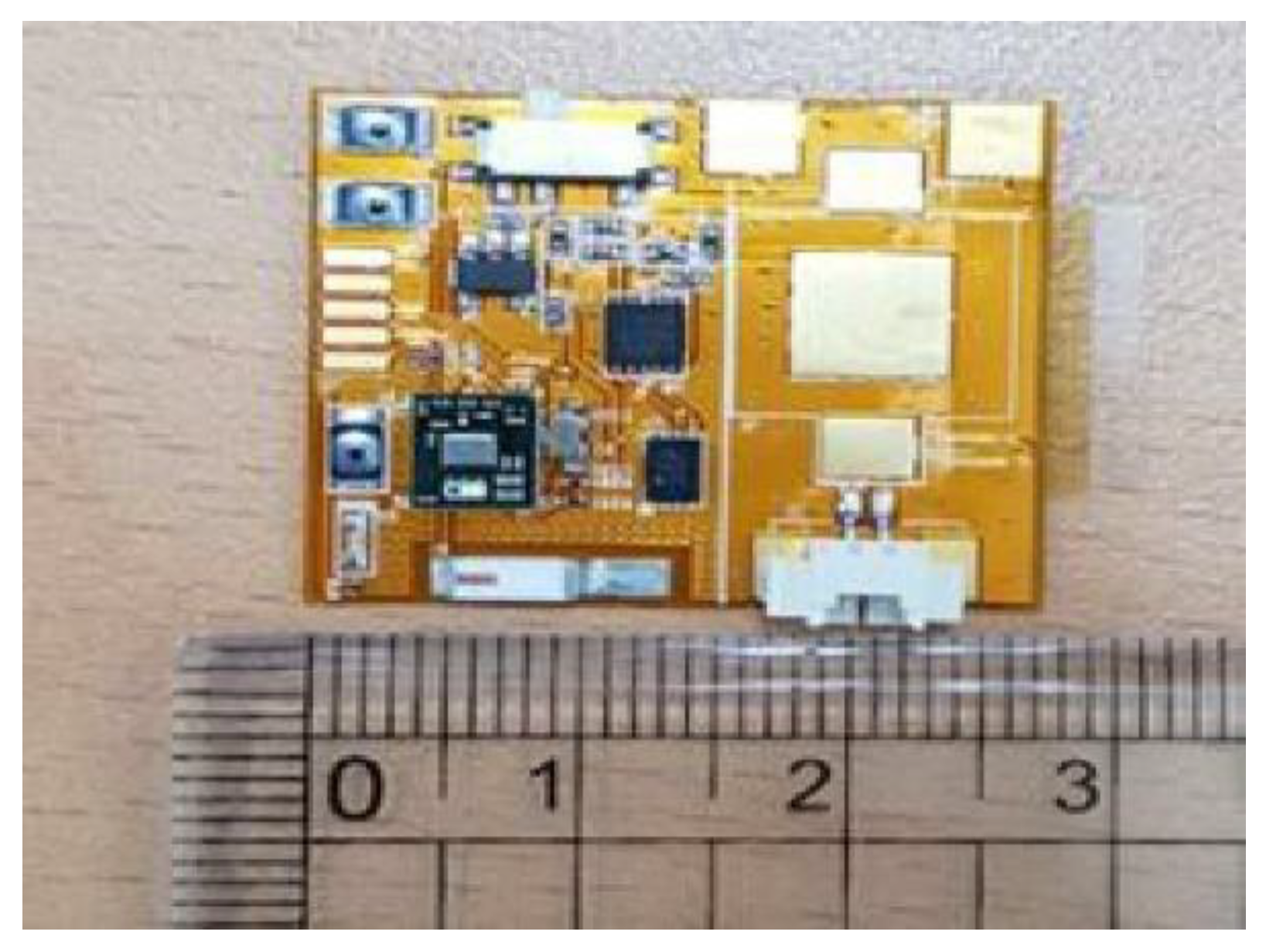 Sensors 21 01855 g004