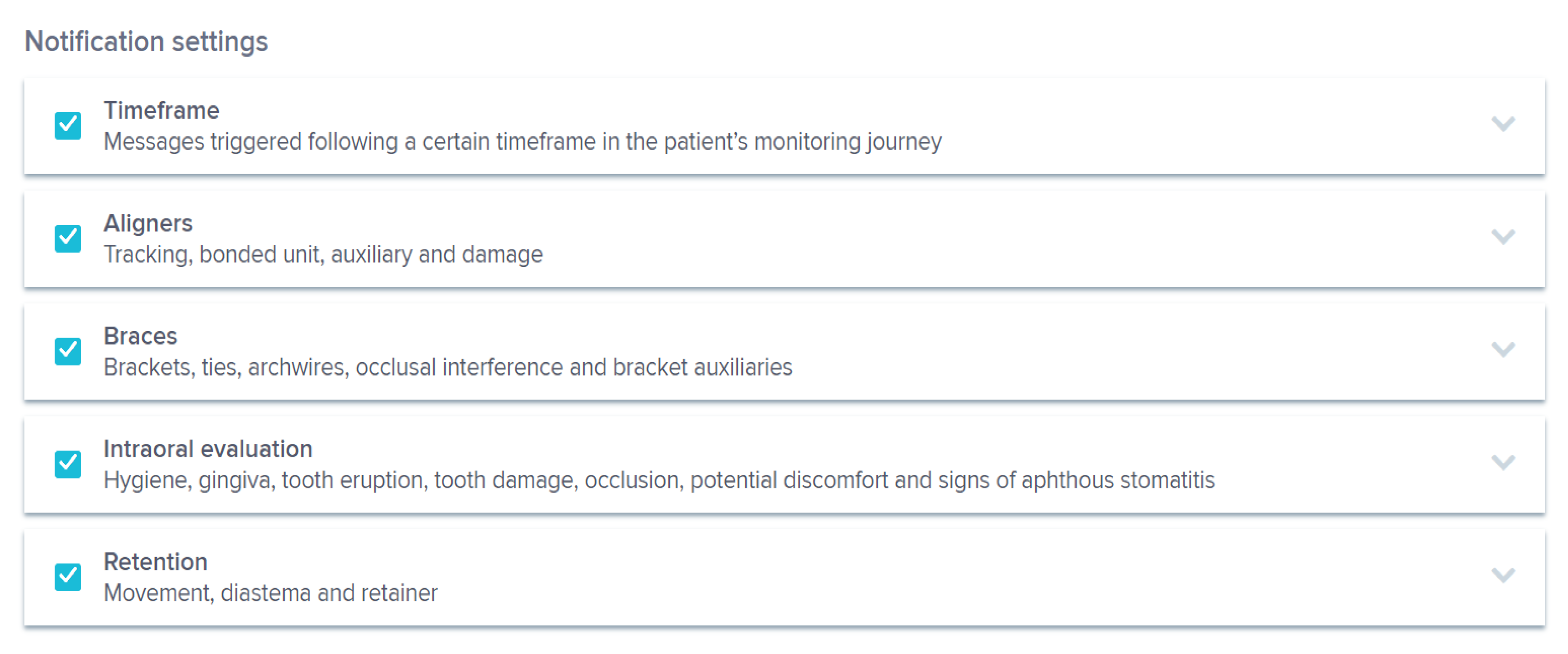 Sensors 21 01856 g004