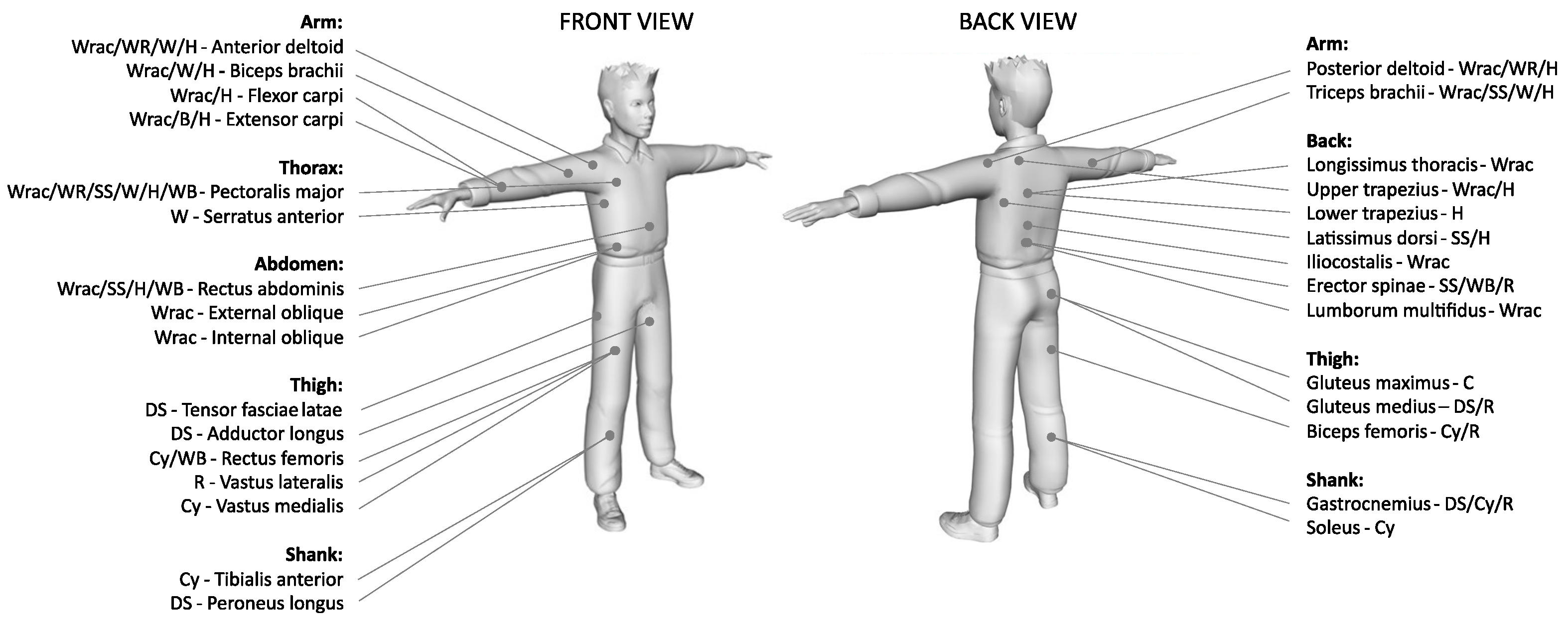 Sensors 21 01858 g005