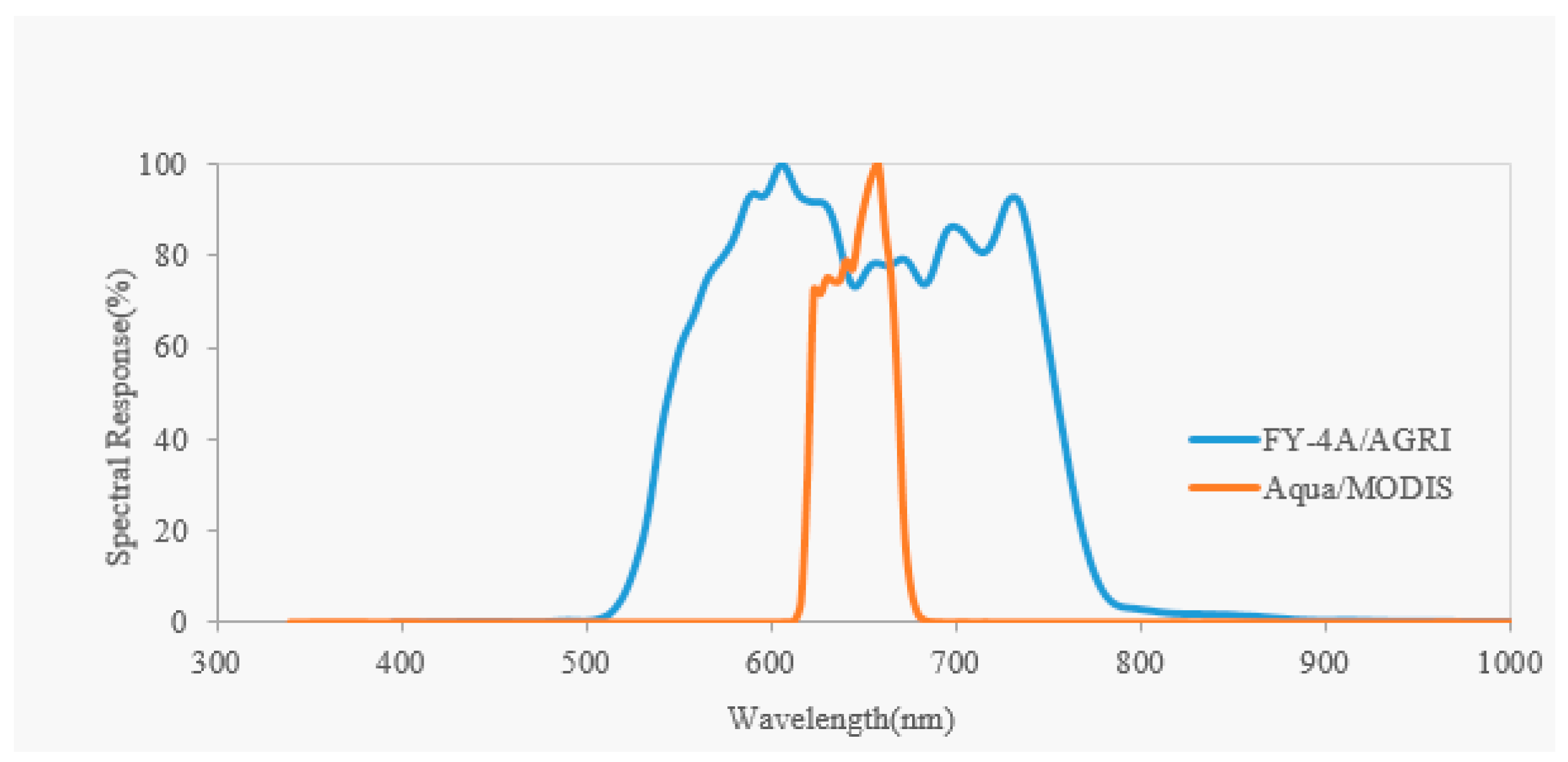 Sensors 21 01859 g002 Sensors 21 01859 g002