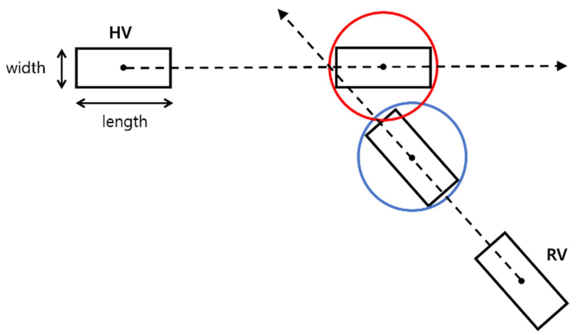 Sensors 21 01860 g005