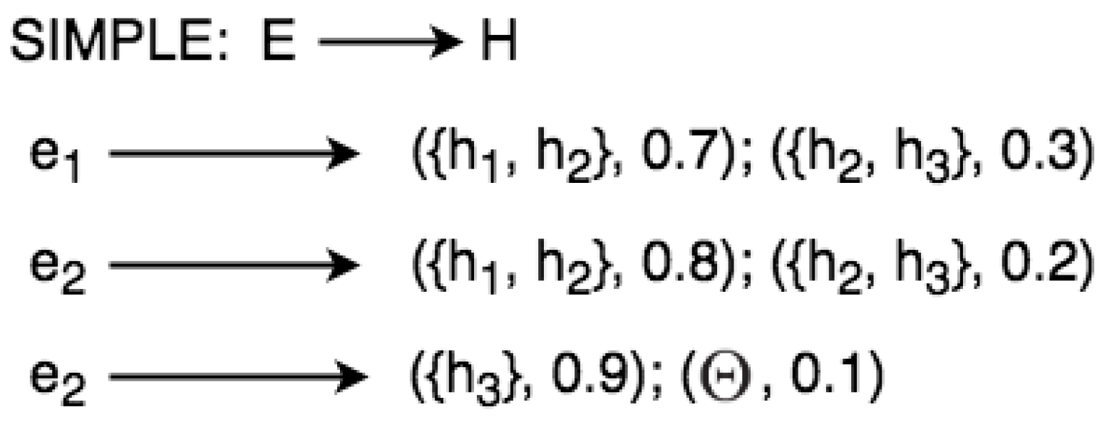 Sensors 21 01863 g005