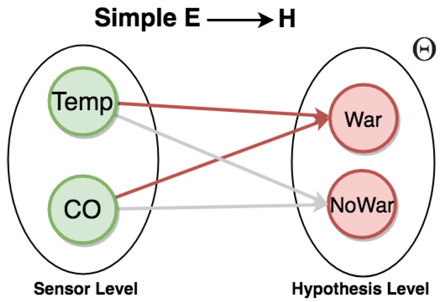 Sensors 21 01863 g007