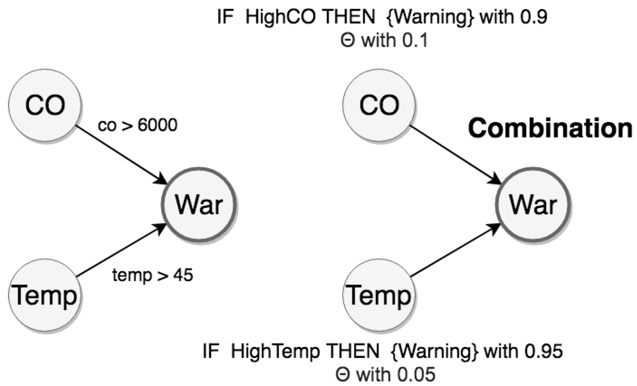 Sensors 21 01863 g008