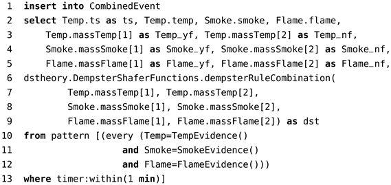 Sensors 21 01863 i010