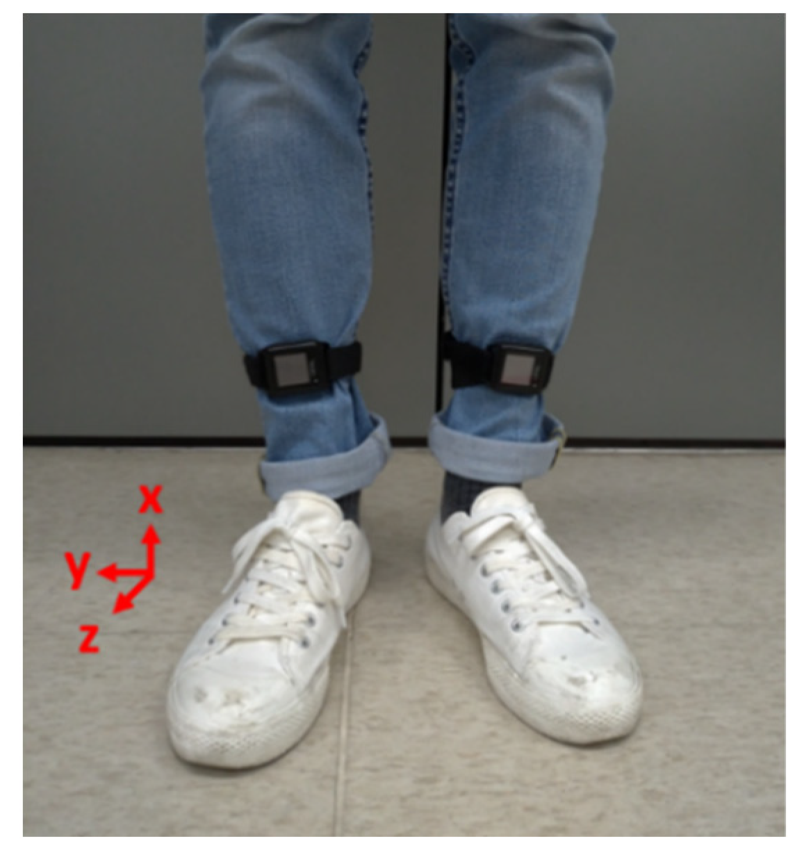 Sensors 21 01864 g001 Sensors 21 01864 g001