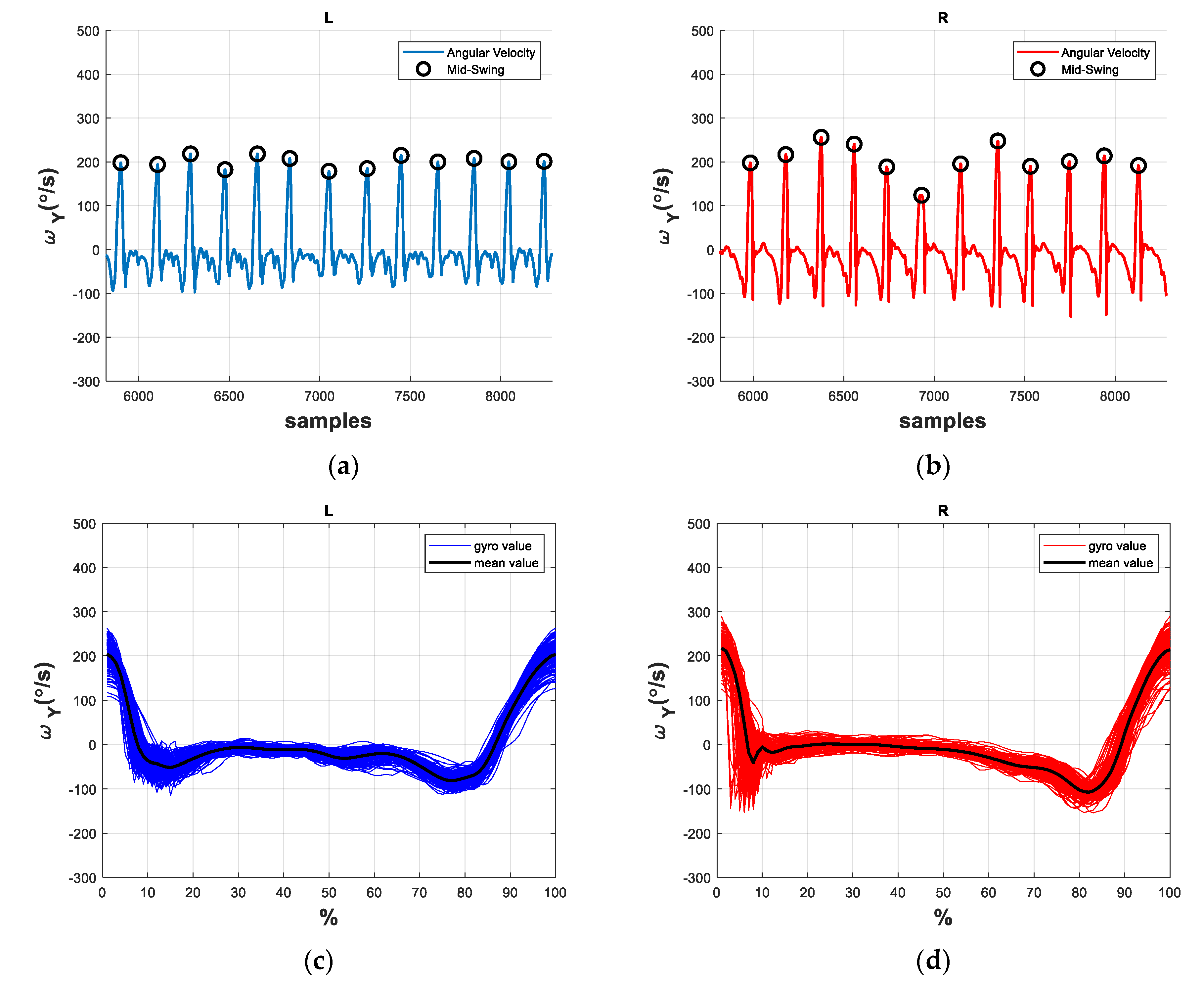 Sensors 21 01864 g002 Sensors 21 01864 g002