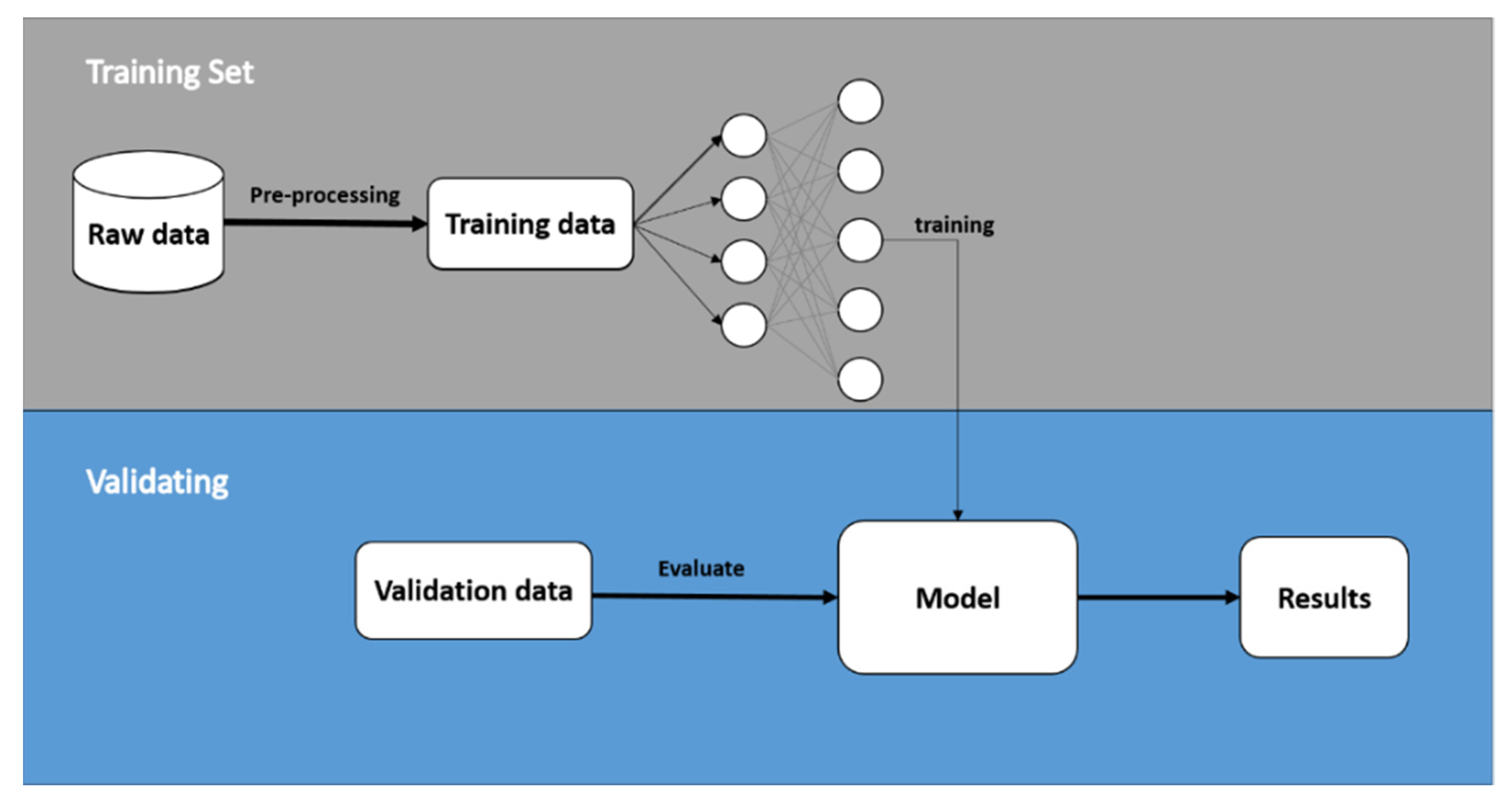 Sensors 21 01864 g006 Sensors 21 01864 g006