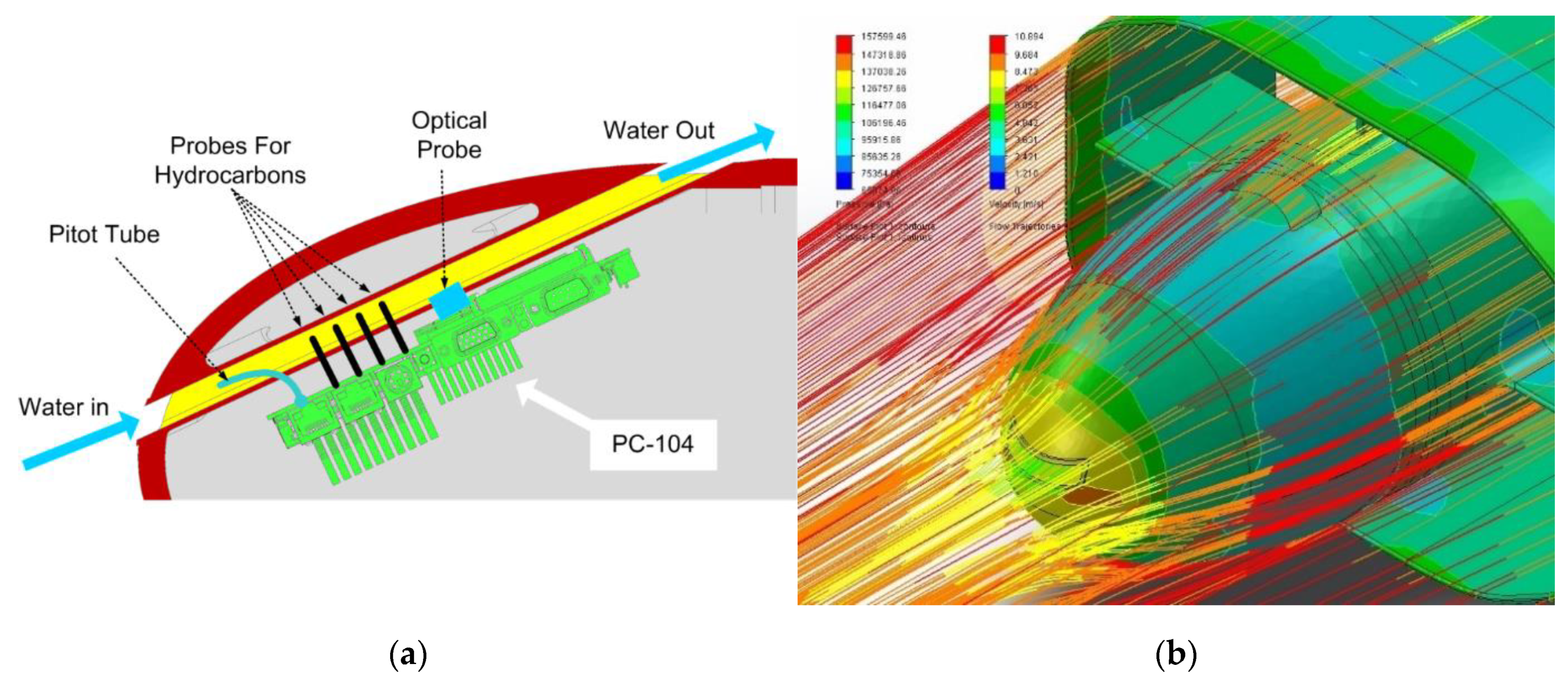 Sensors 21 01866 g005
