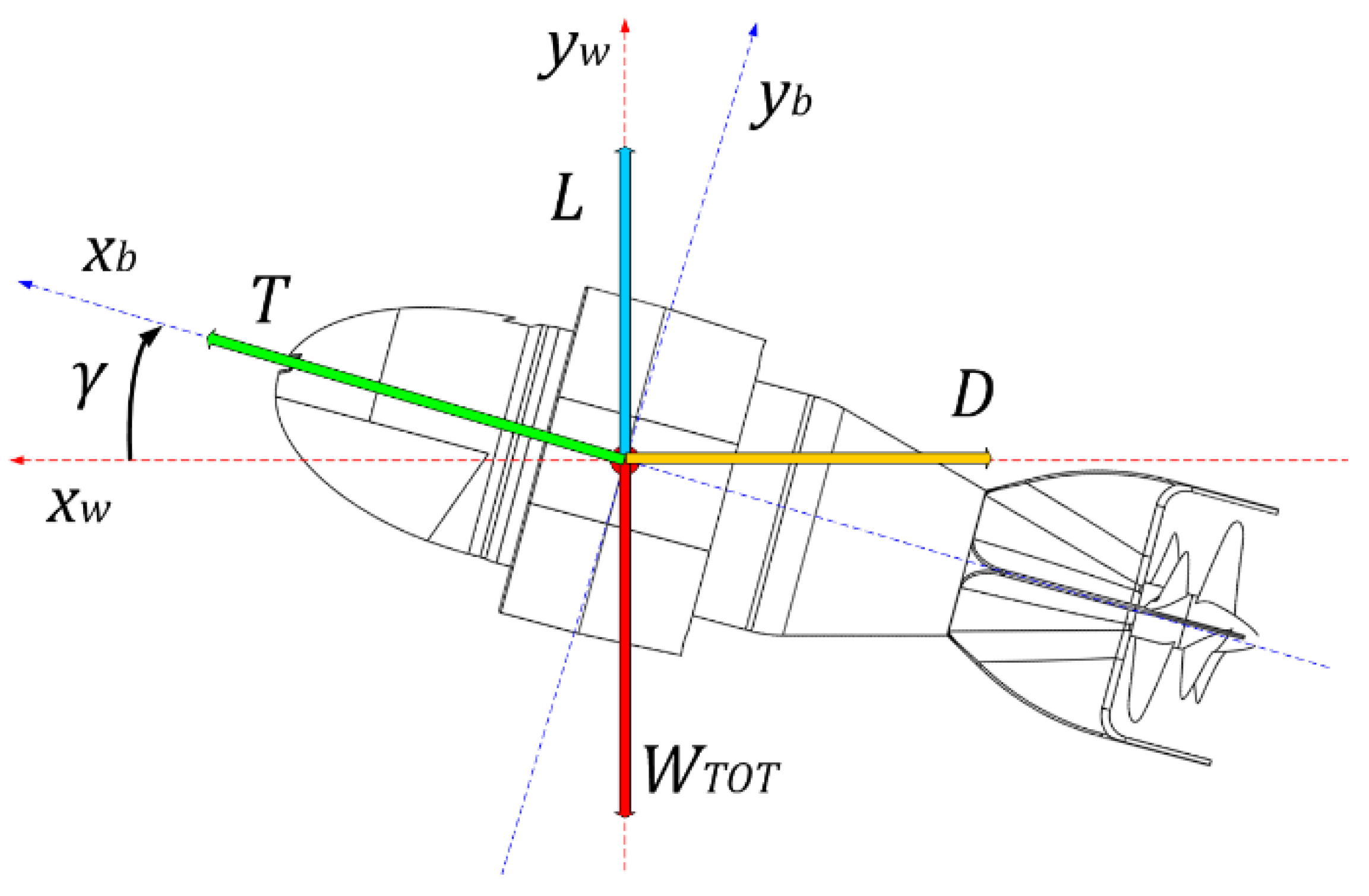 Sensors 21 01866 g007