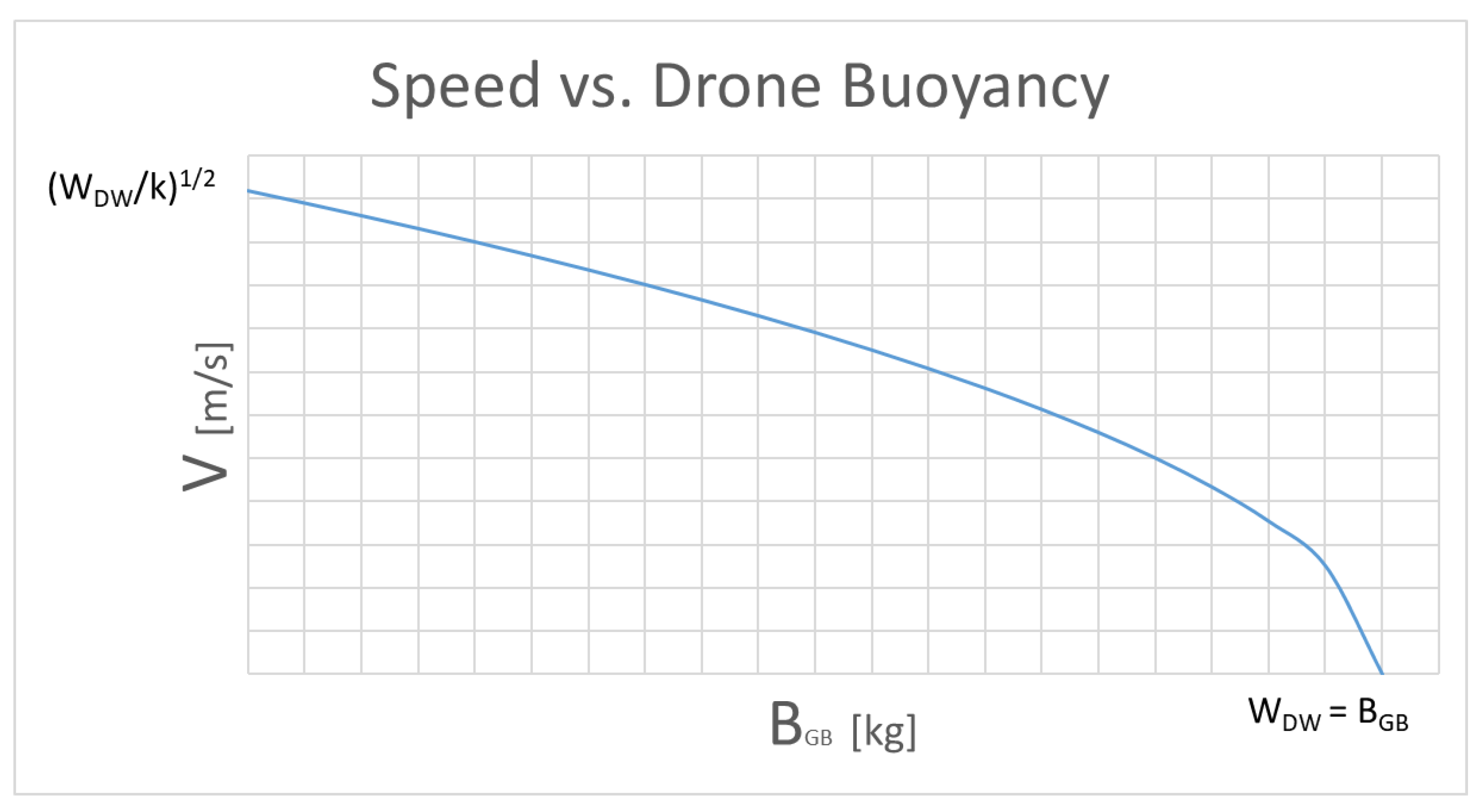 Sensors 21 01866 g008