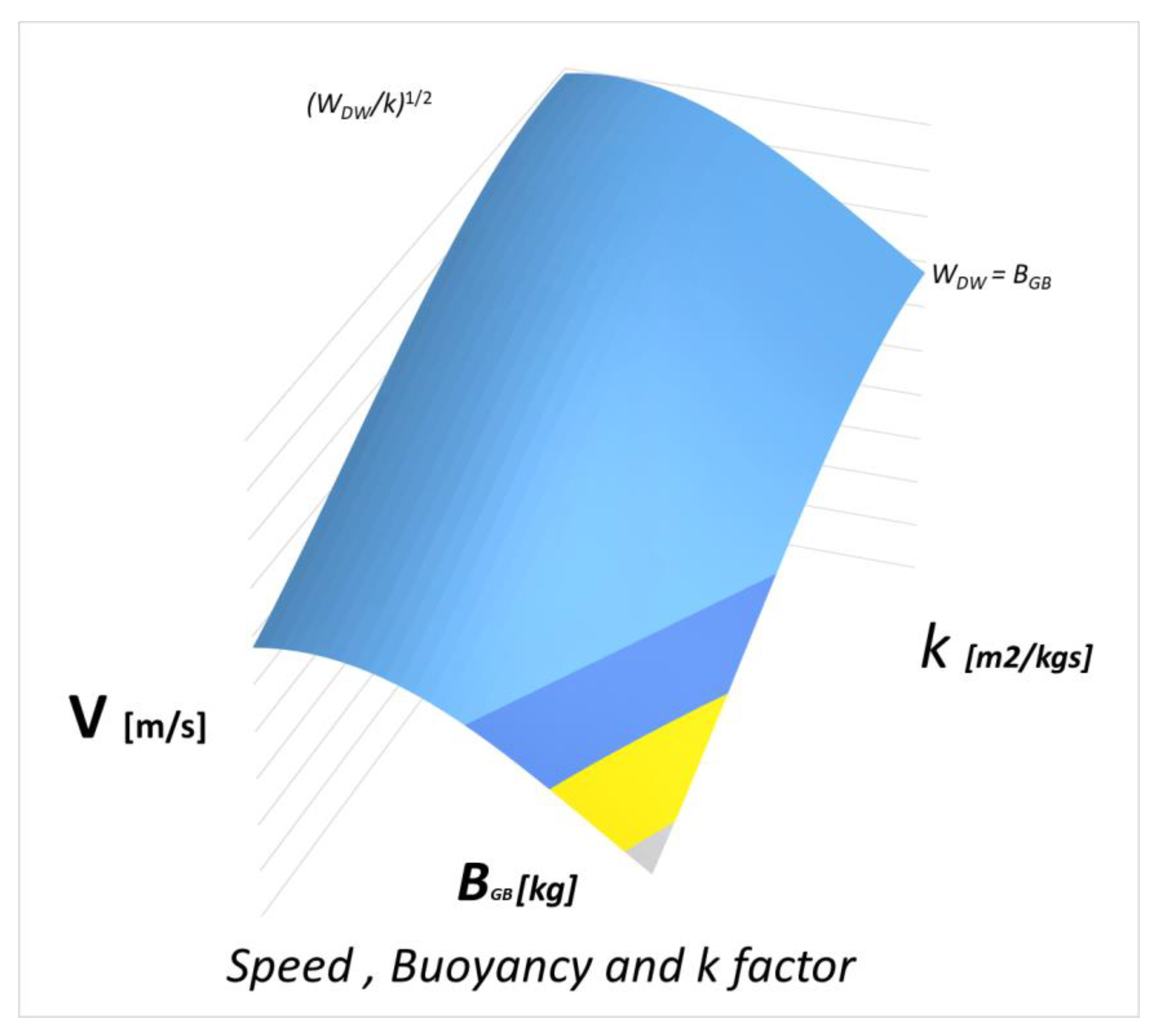 Sensors 21 01866 g009