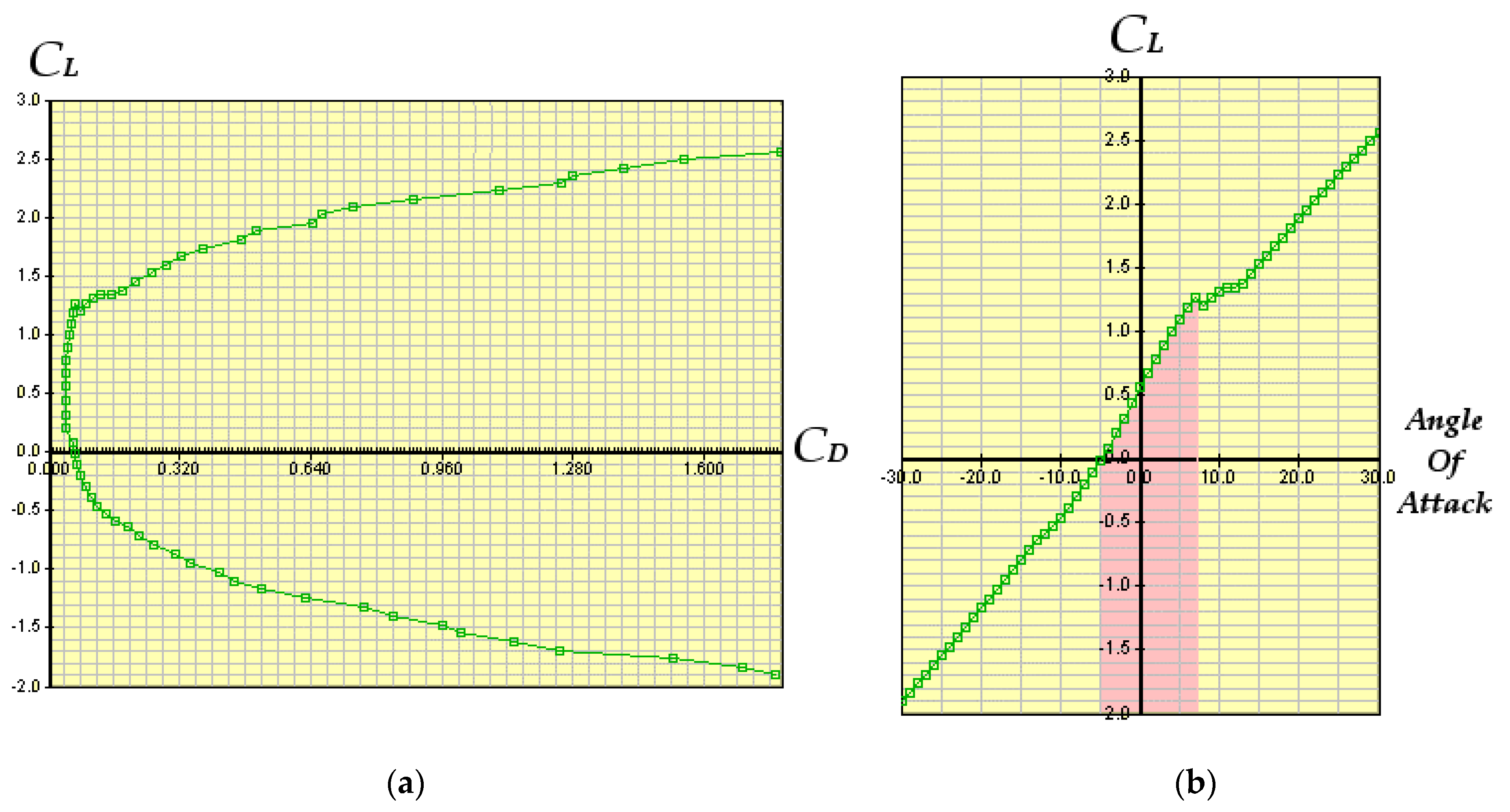 Sensors 21 01866 g011