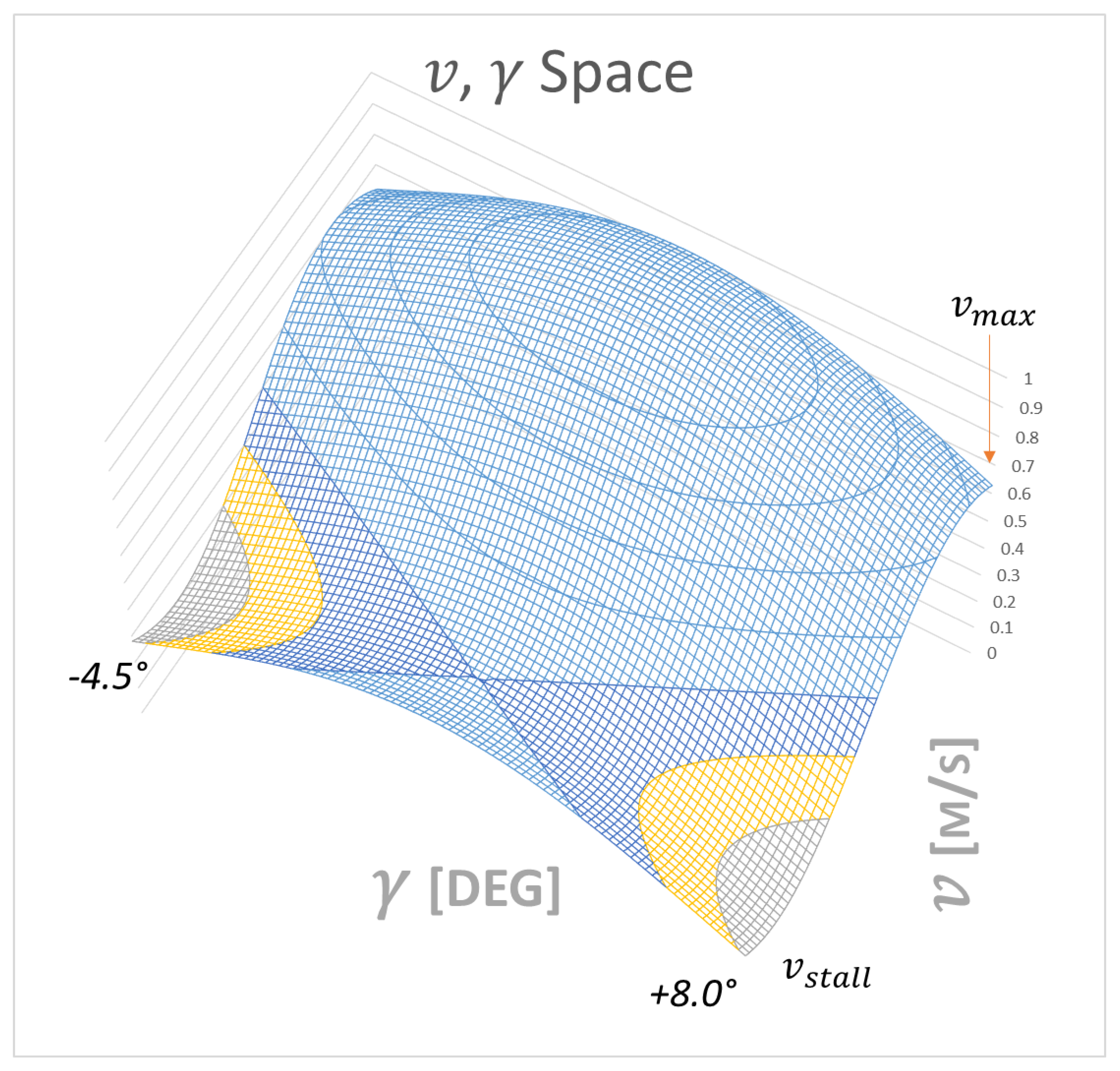 Sensors 21 01866 g012